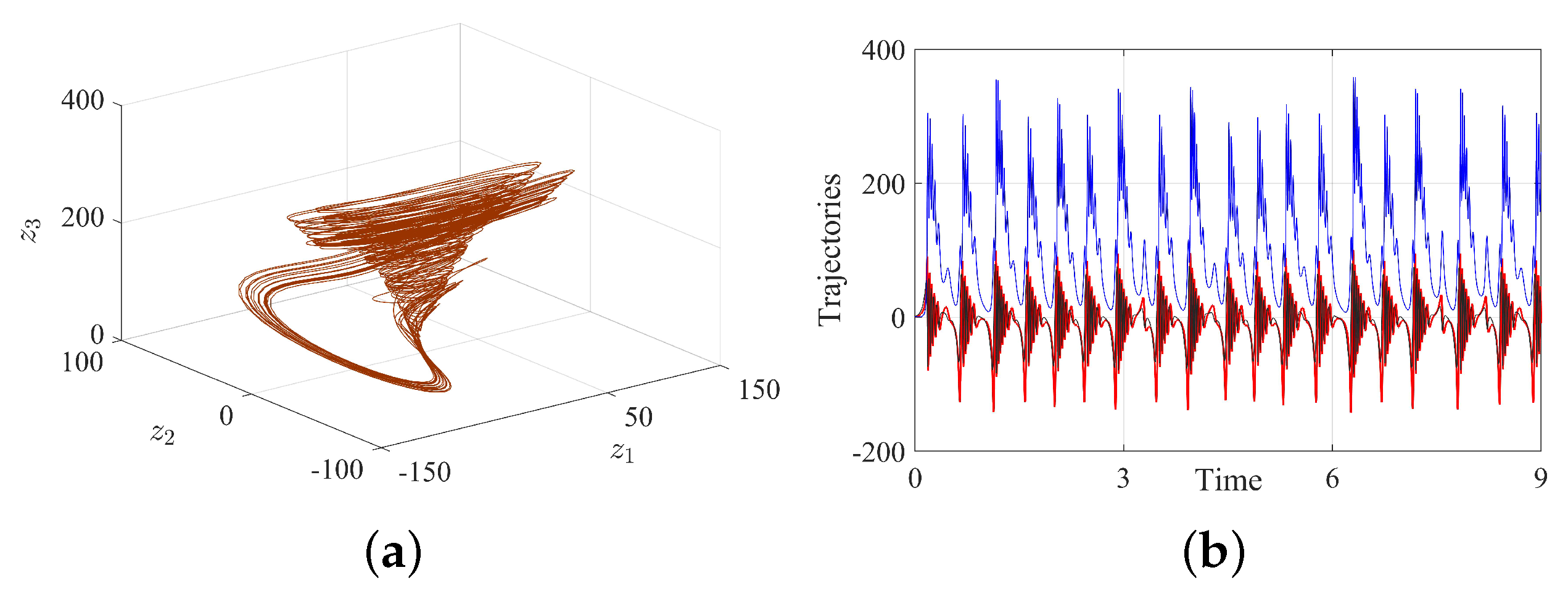 Axioms 14 00383 g001