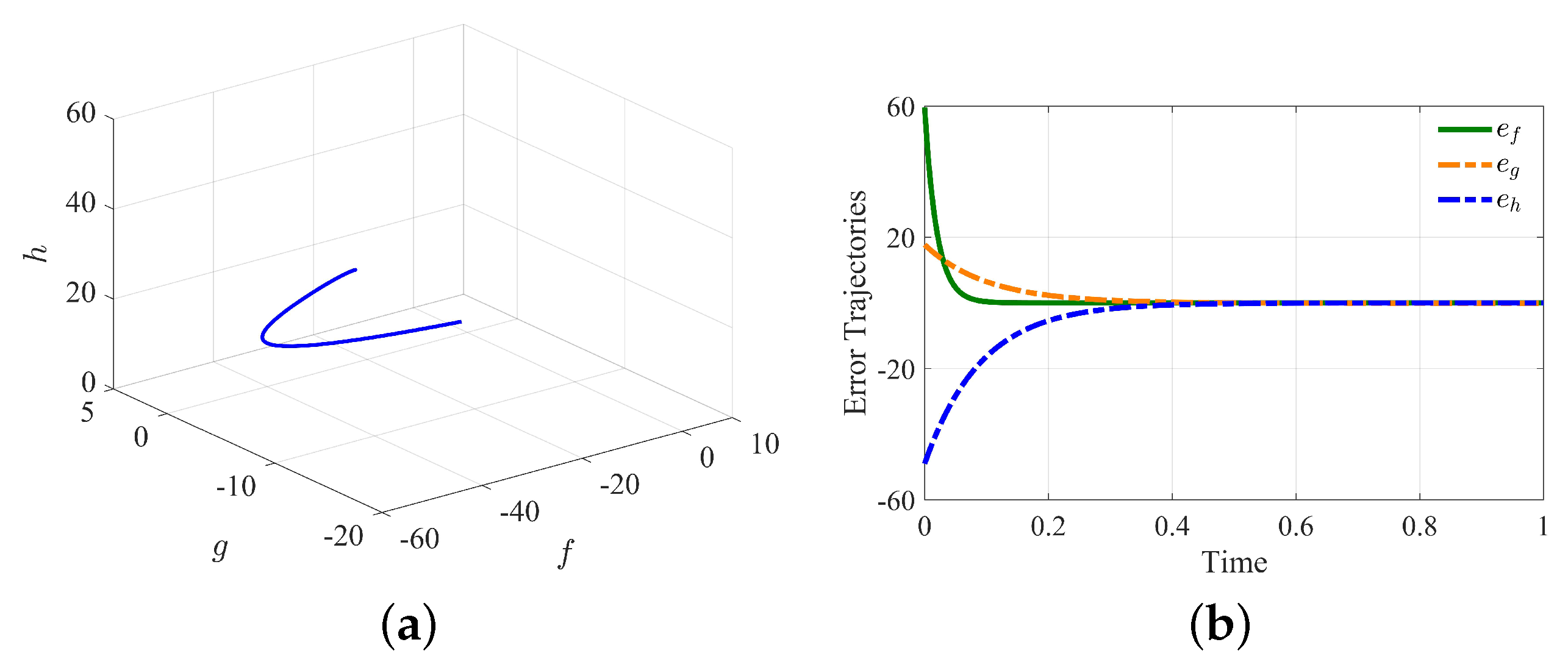 Axioms 14 00383 g002