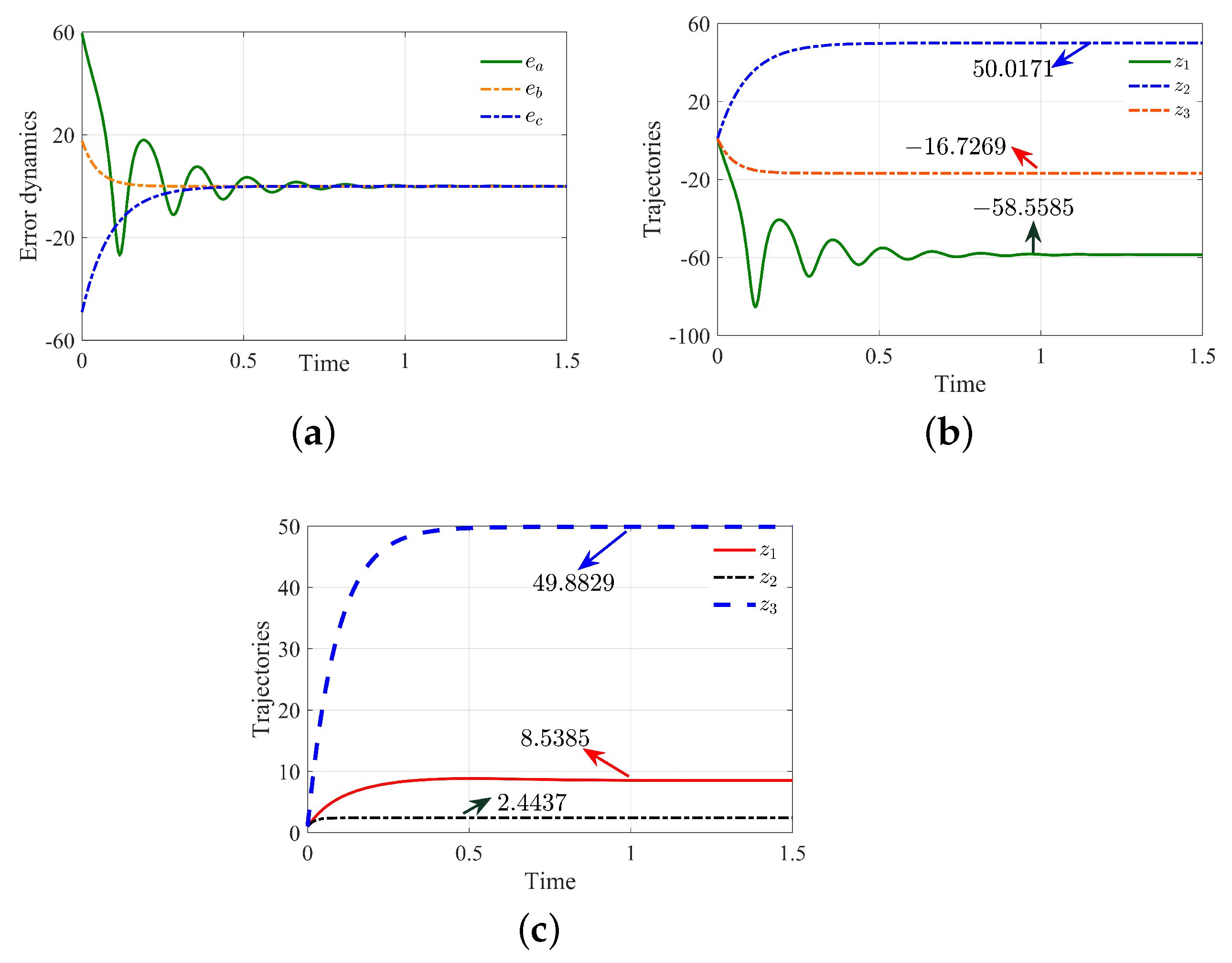 Axioms 14 00383 g005