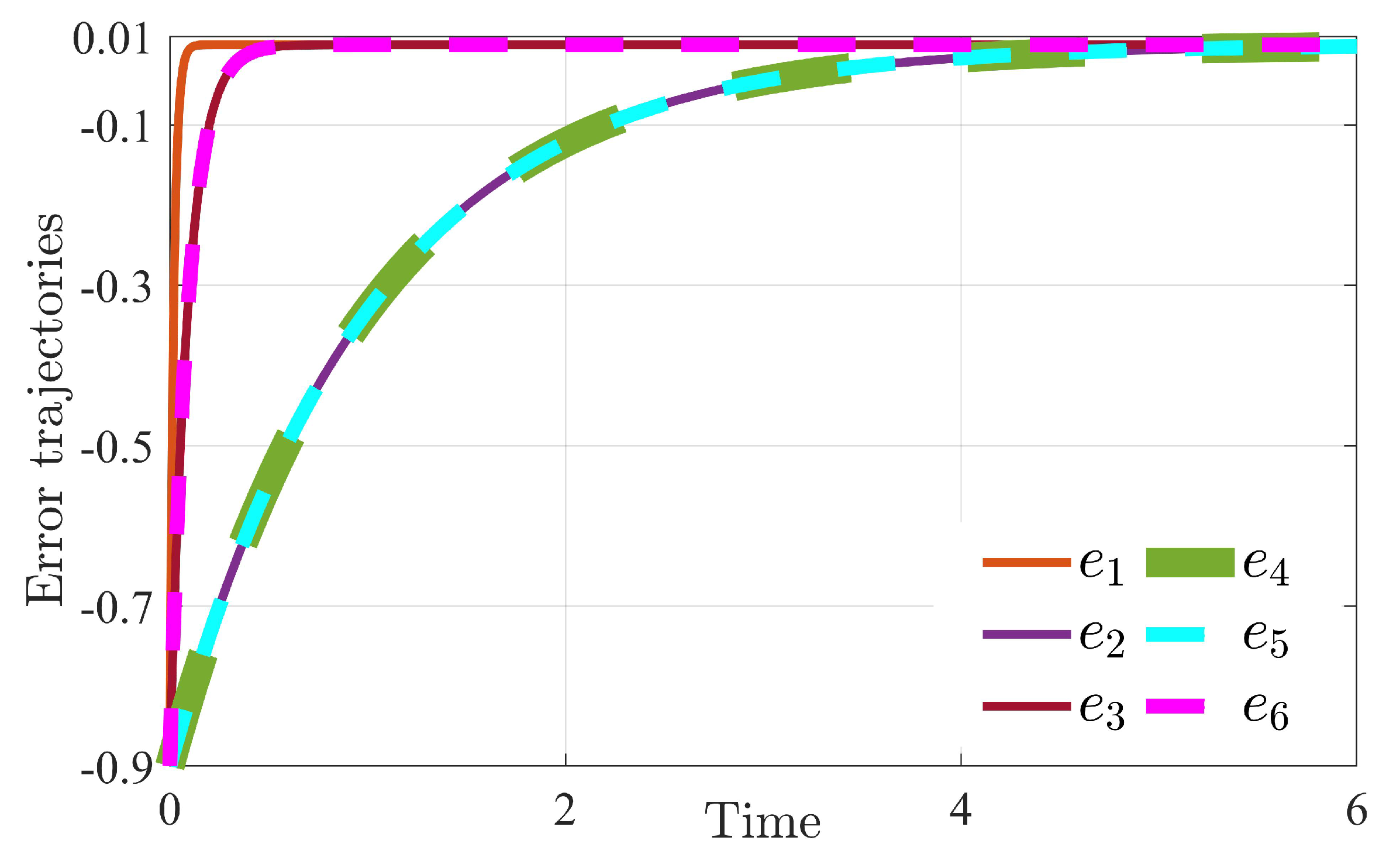 Axioms 14 00383 g007