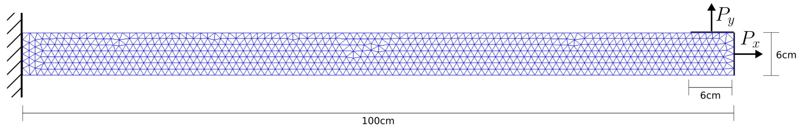 Axioms 14 00385 g001