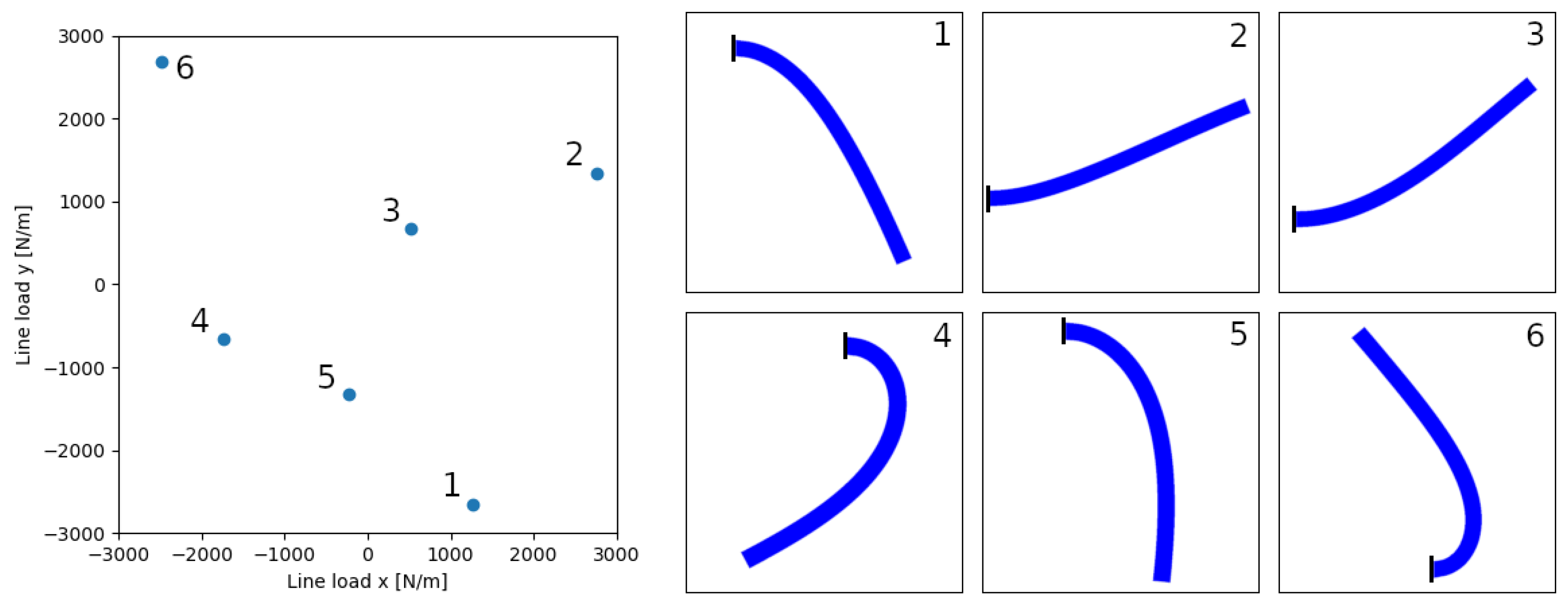 Axioms 14 00385 g002