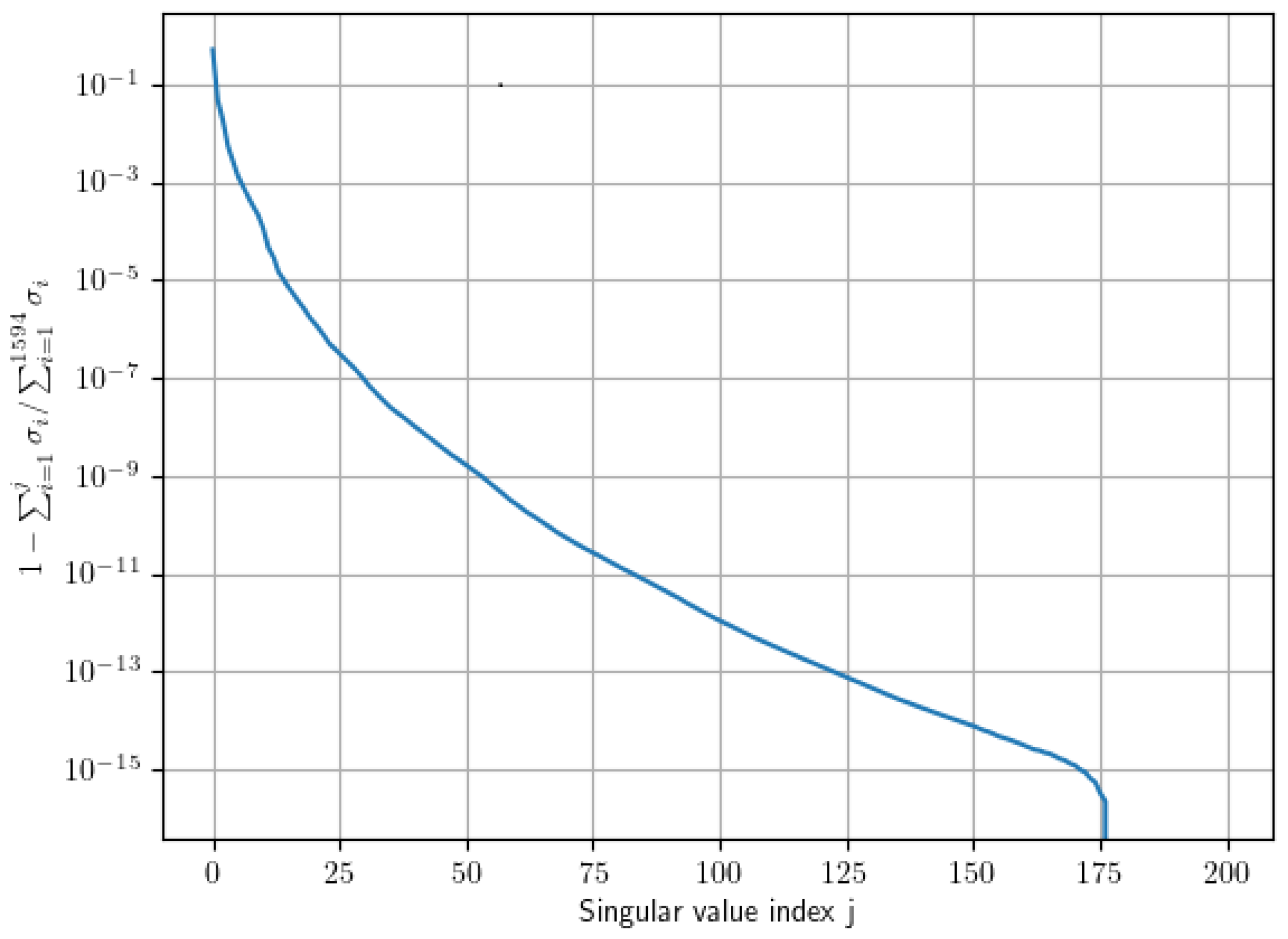 Axioms 14 00385 g003