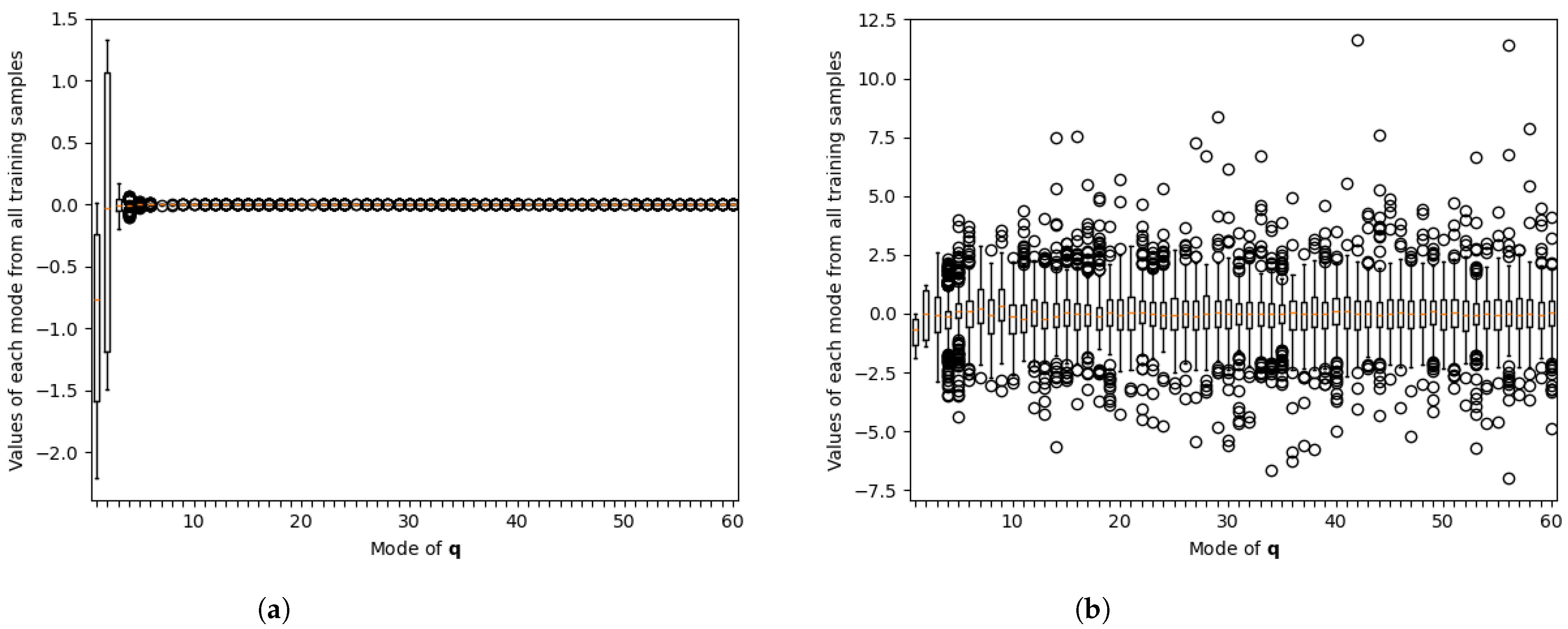 Axioms 14 00385 g004