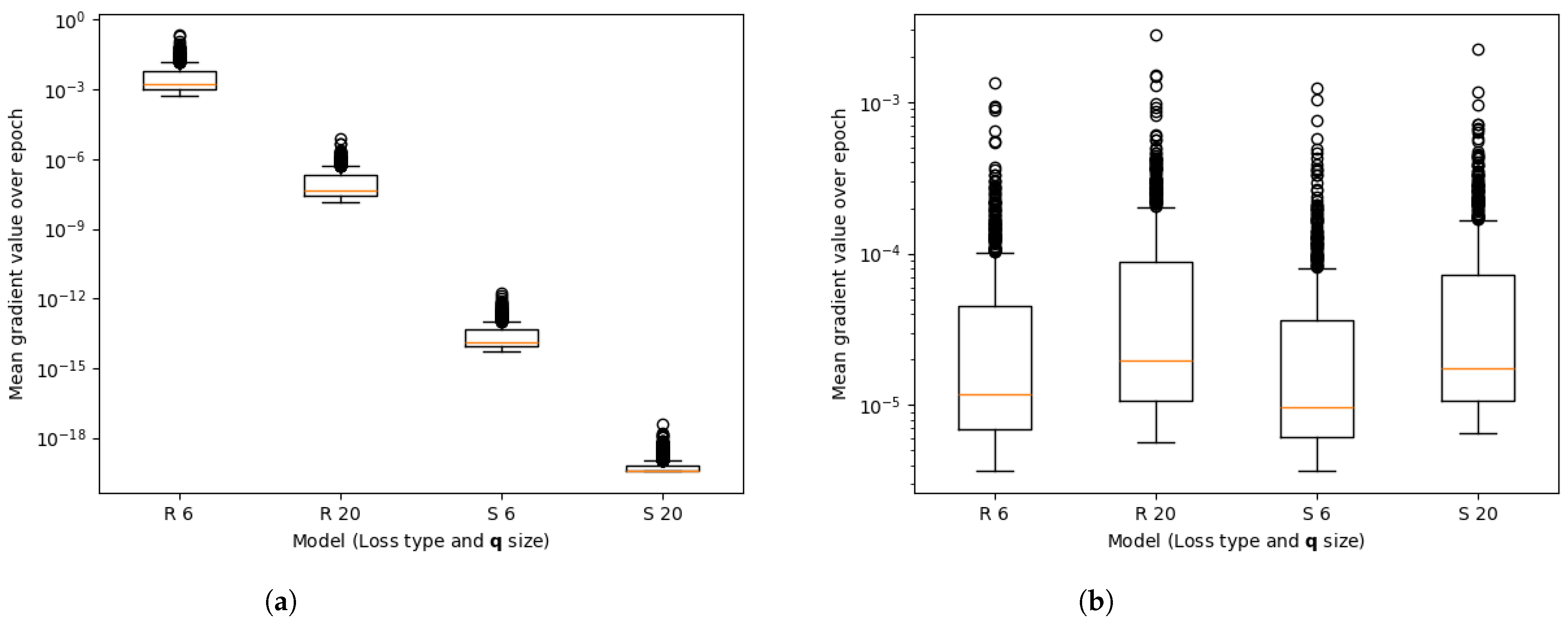 Axioms 14 00385 g005