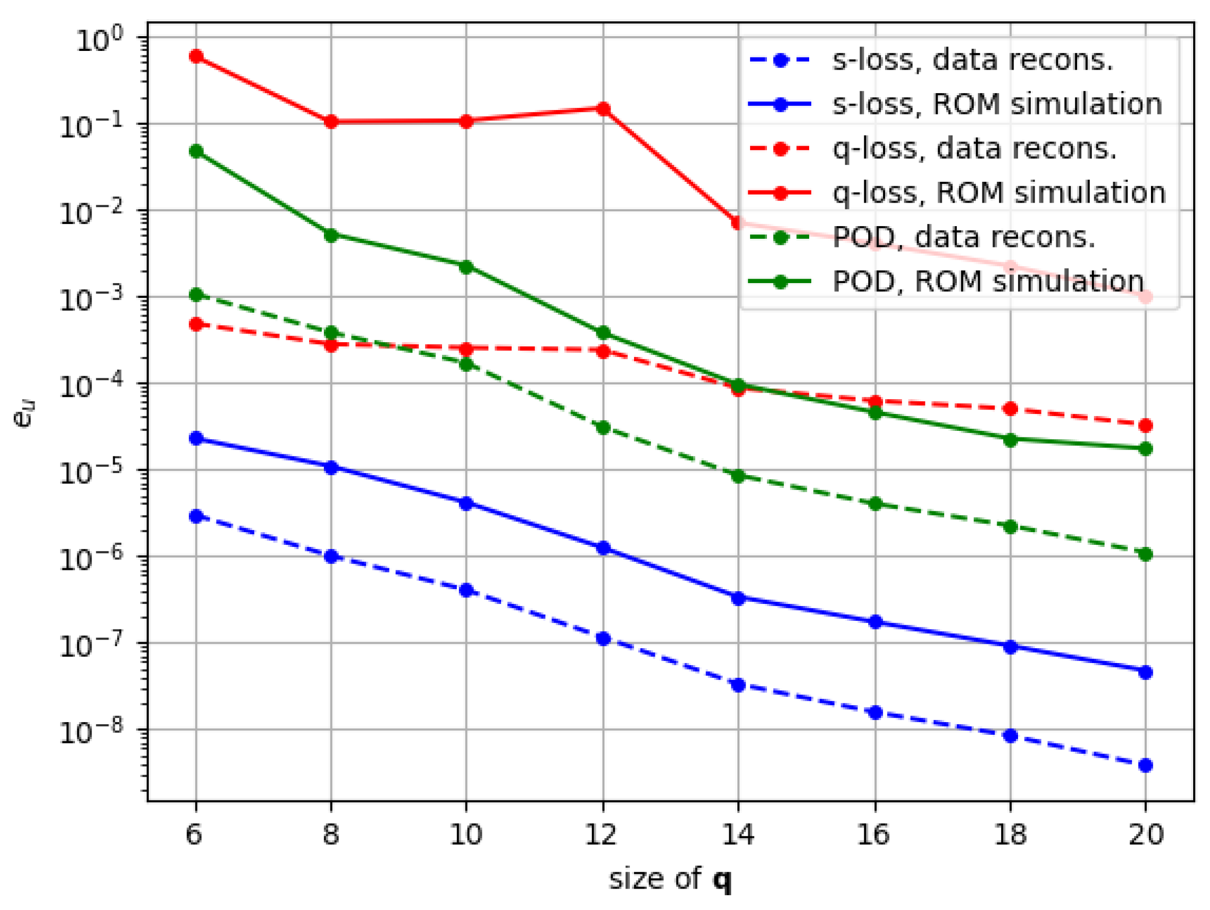 Axioms 14 00385 g006