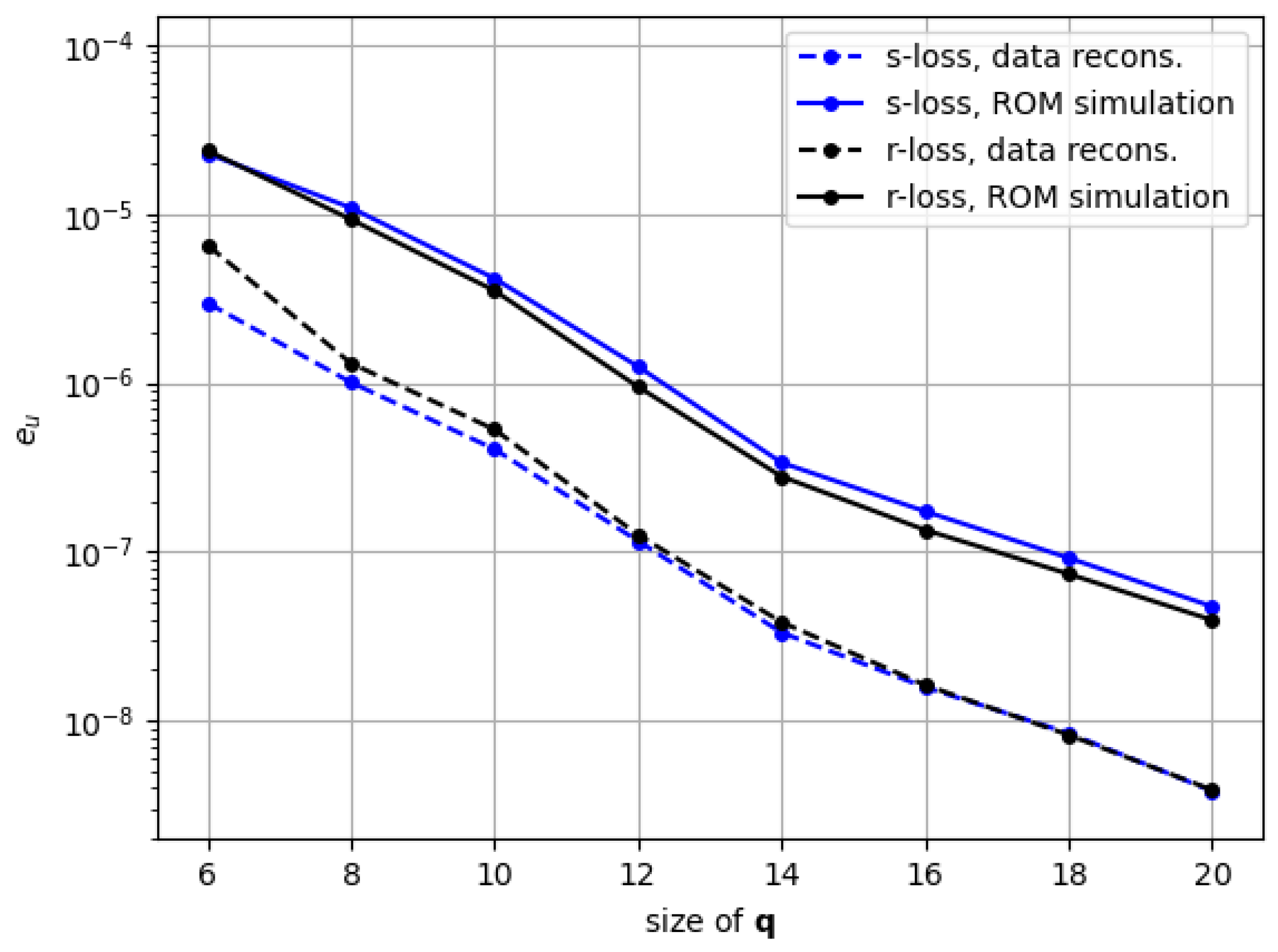 Axioms 14 00385 g007