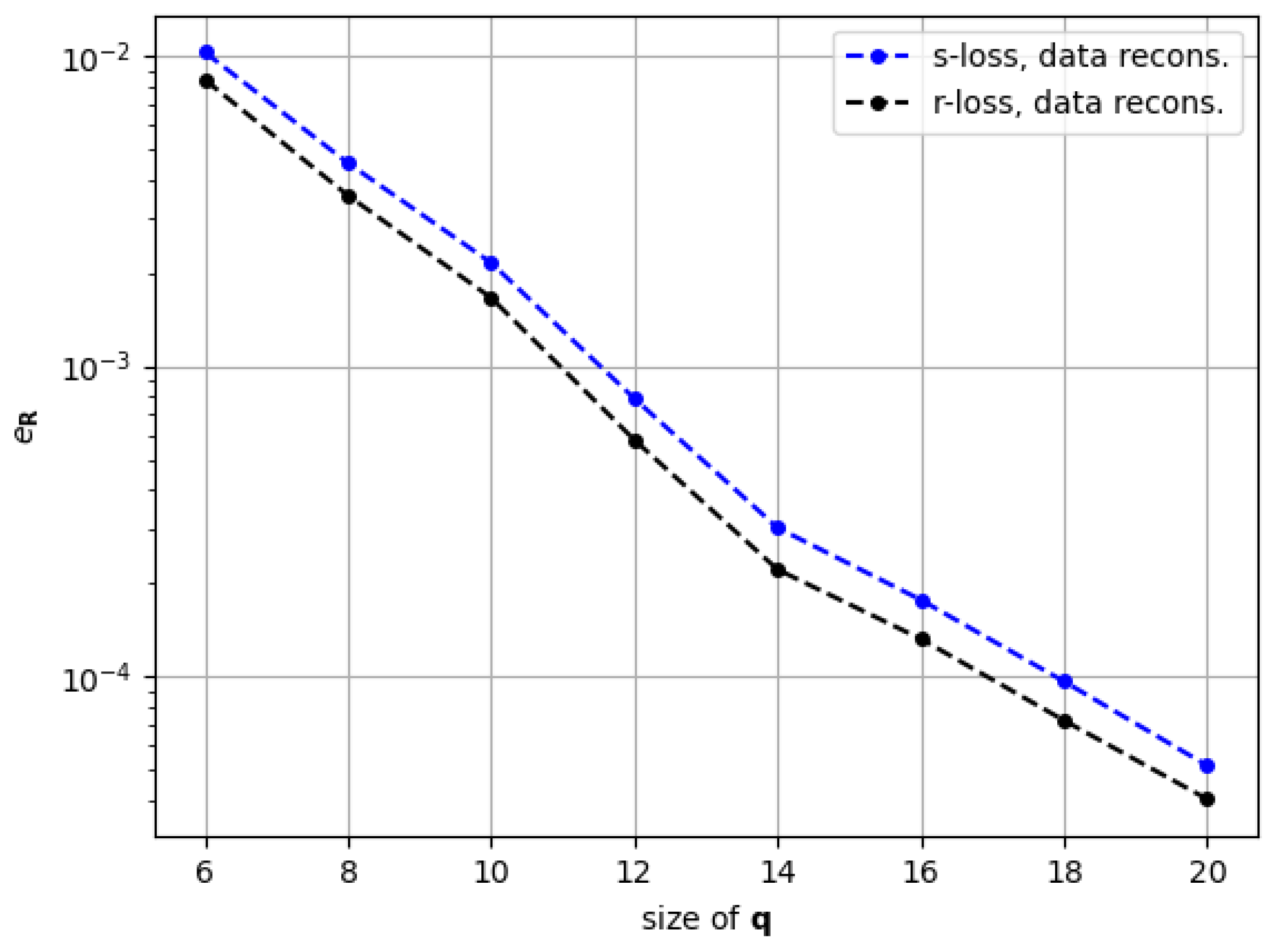 Axioms 14 00385 g008