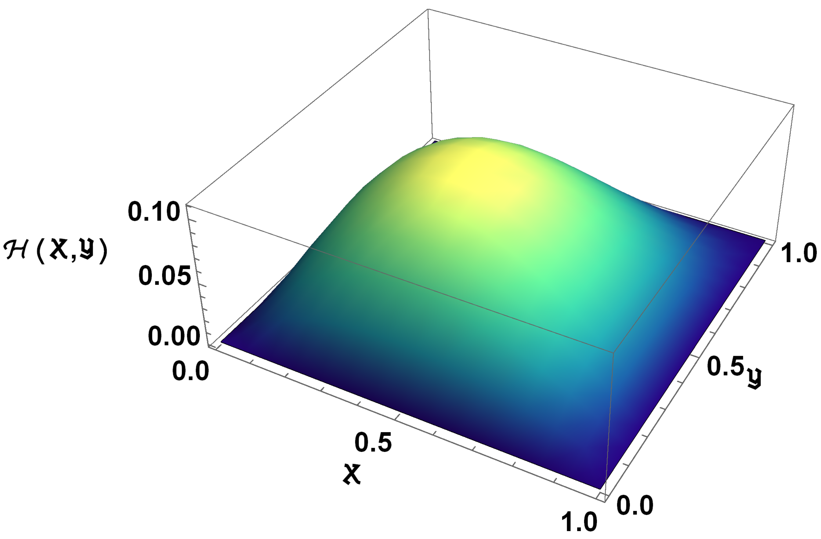 Axioms 14 00388 g006