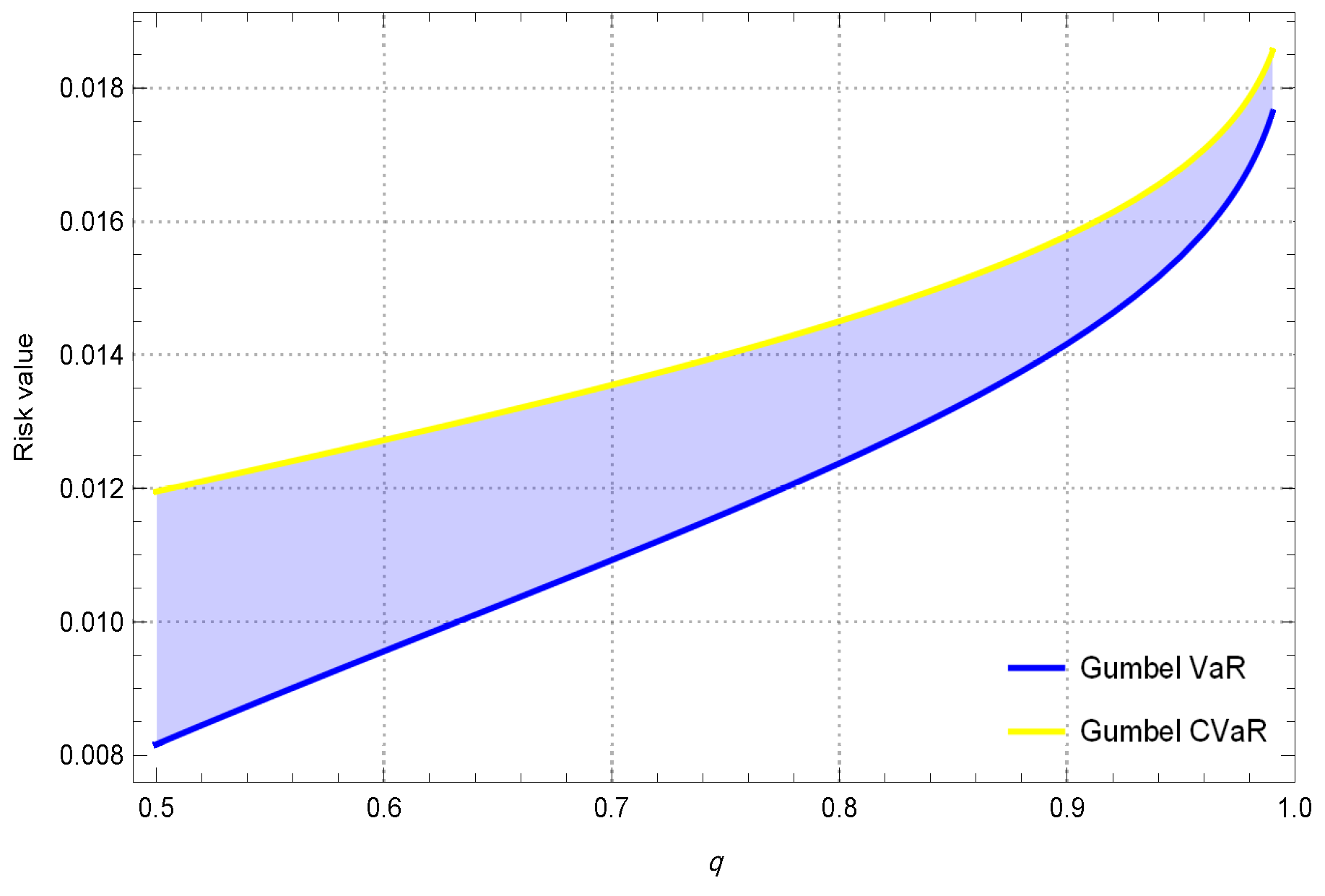 Axioms 14 00391 g003