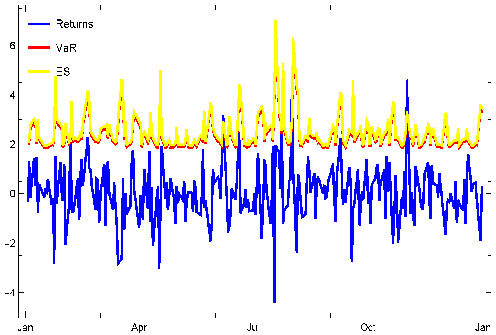 Axioms 14 00391 g005