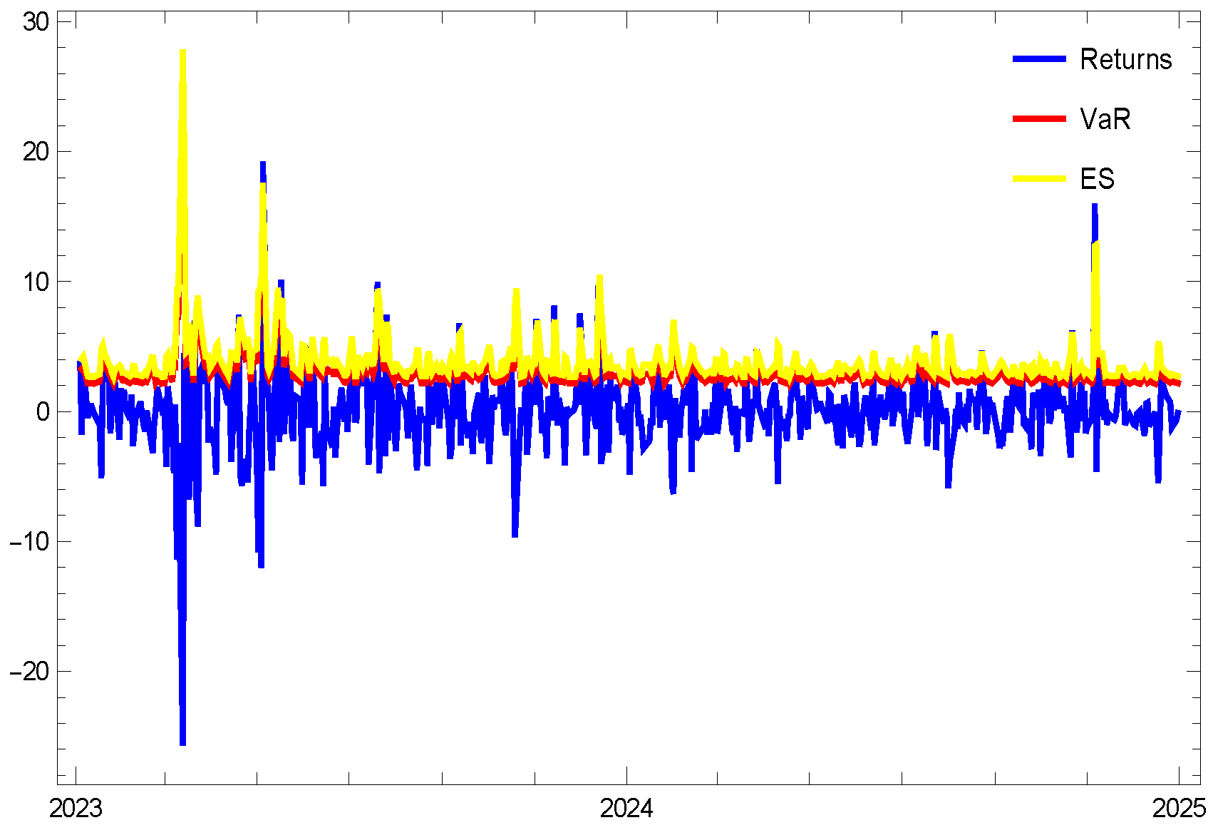 Axioms 14 00391 g006