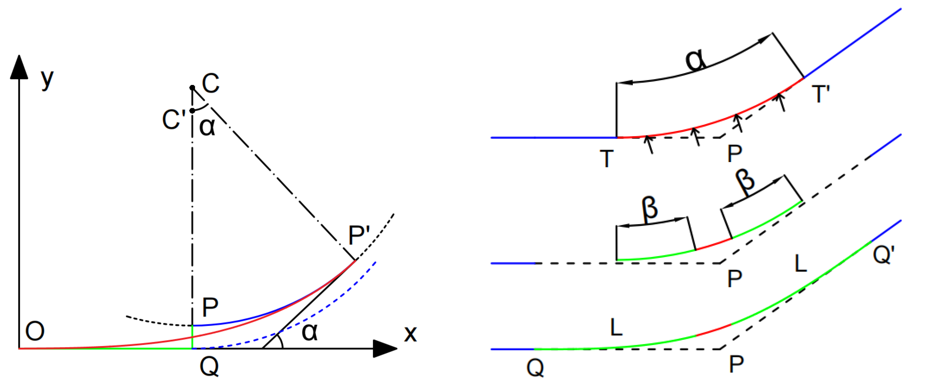 Axioms 14 00394 g002