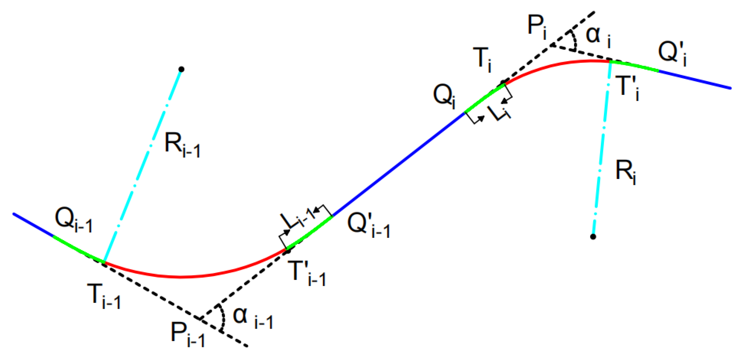 Axioms 14 00394 g003