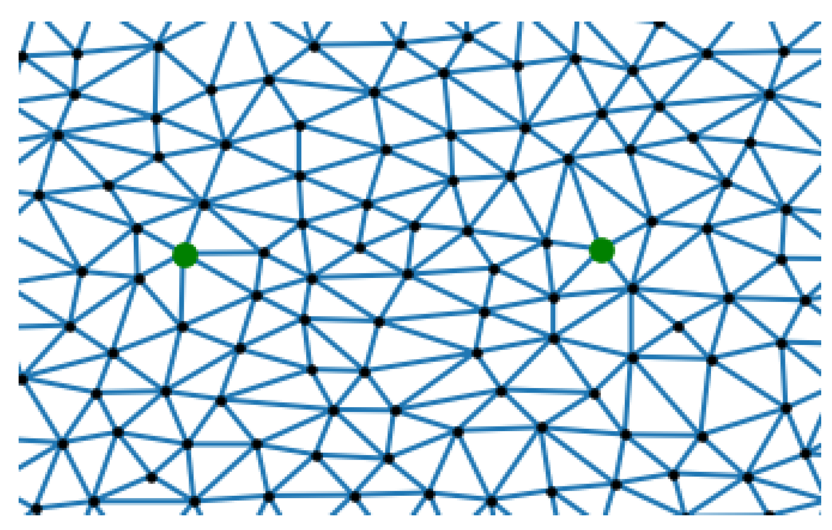 Axioms 14 00394 g006