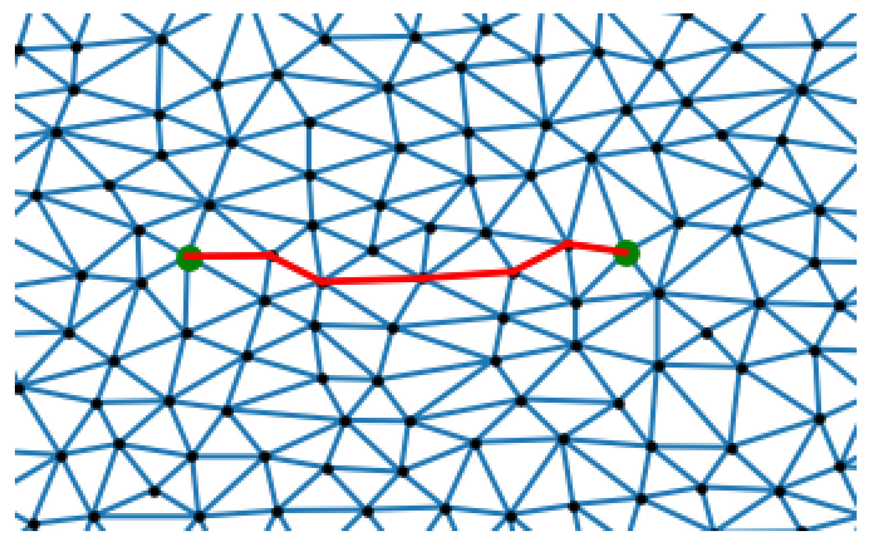 Axioms 14 00394 g007