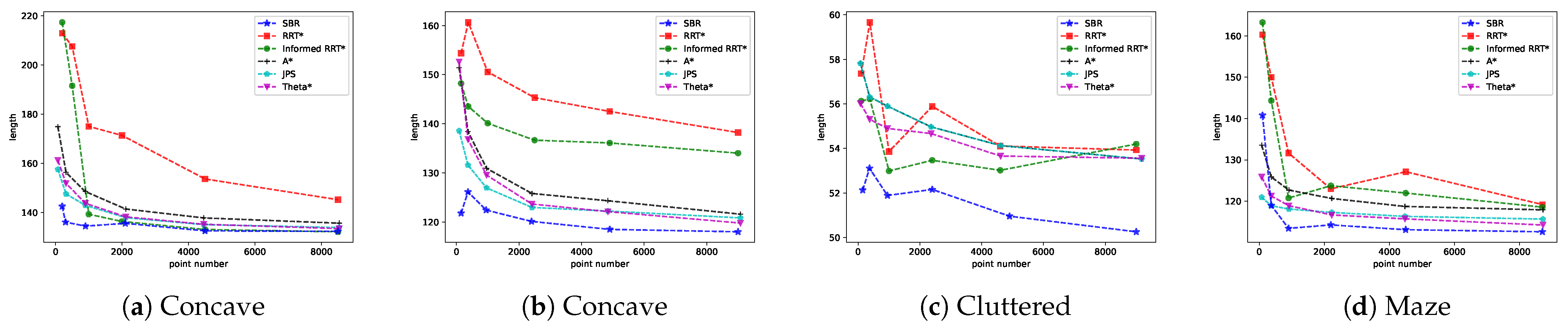 Axioms 14 00394 g022