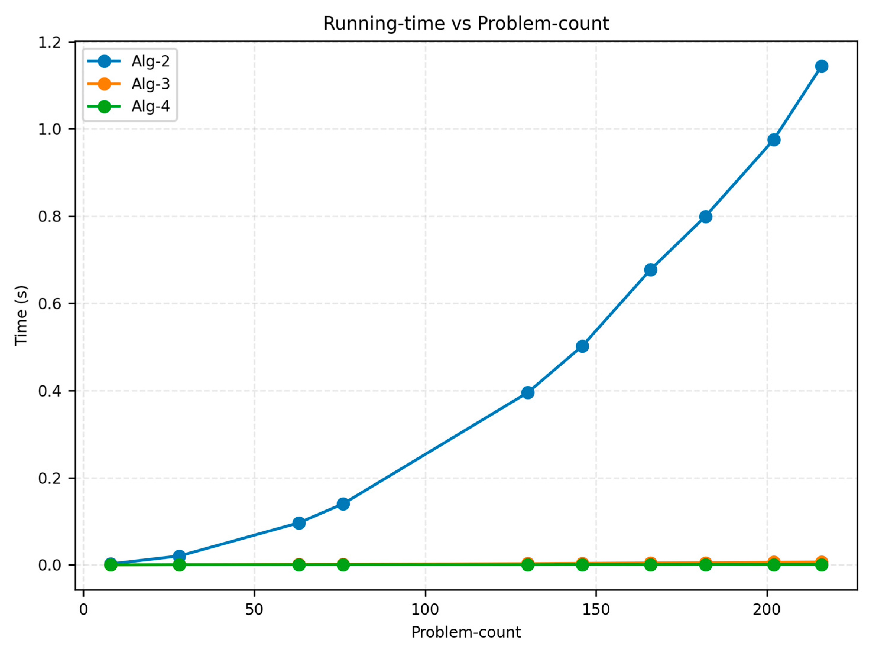 Axioms 14 00396 g005