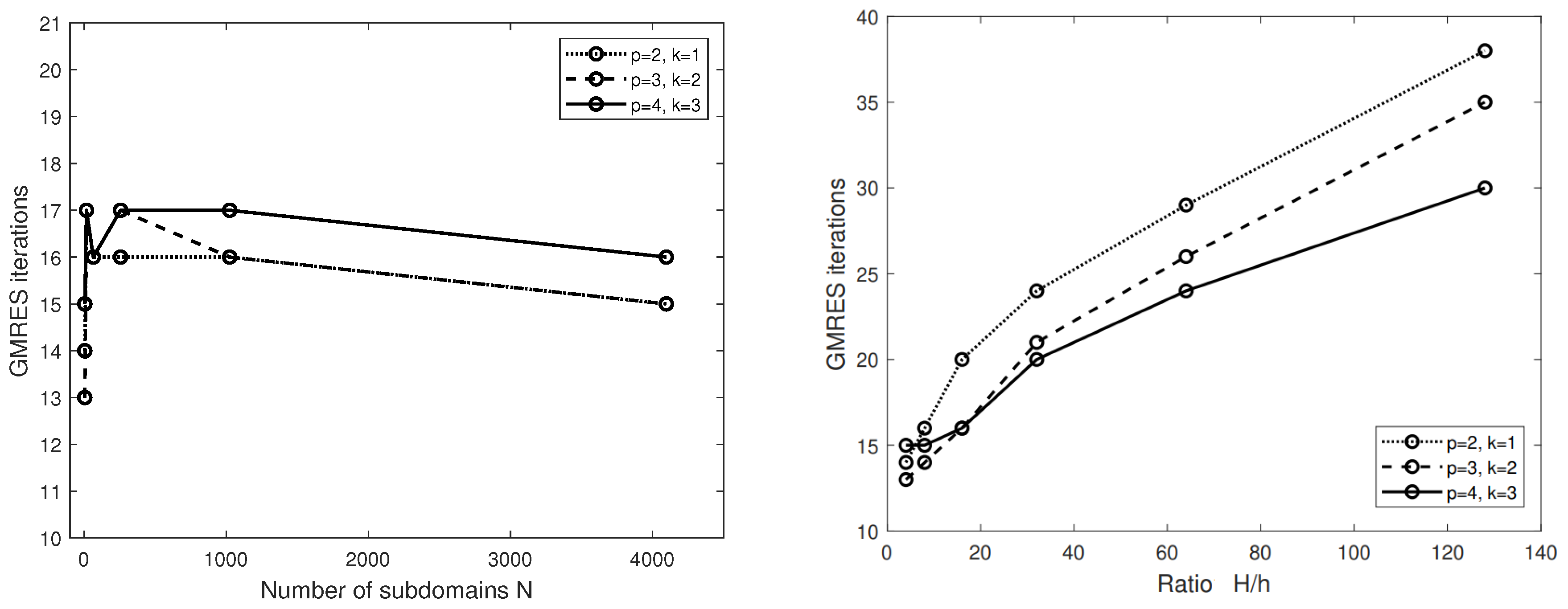 Axioms 14 00397 g002