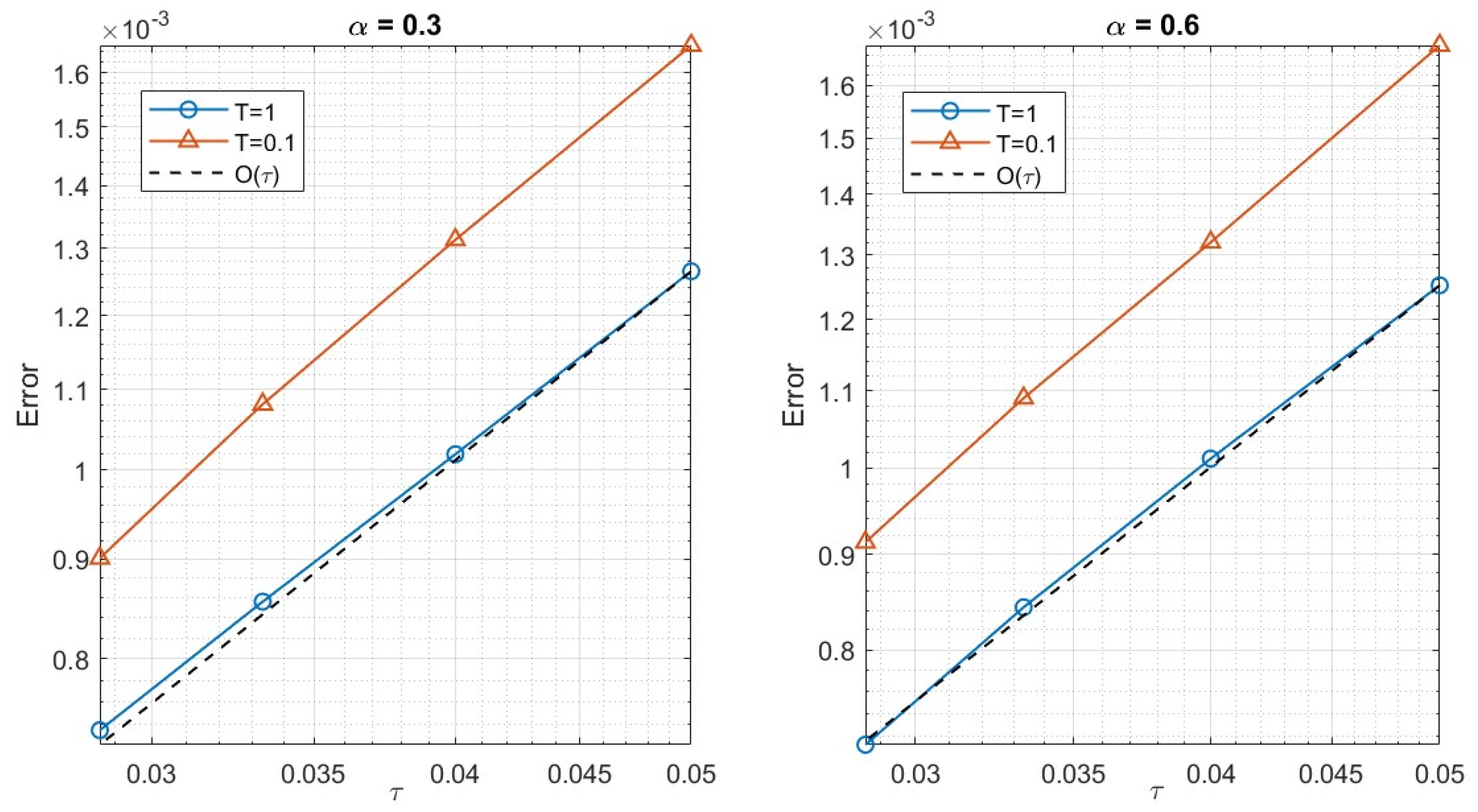 Axioms 14 00398 g010