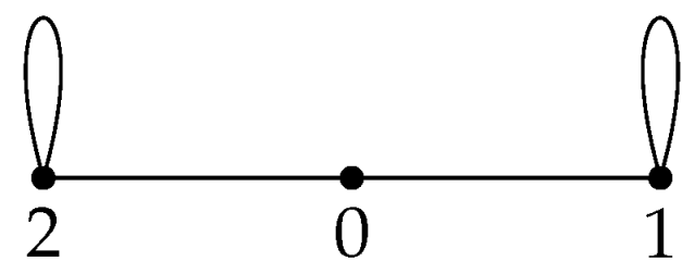 Axioms 14 00399 g002