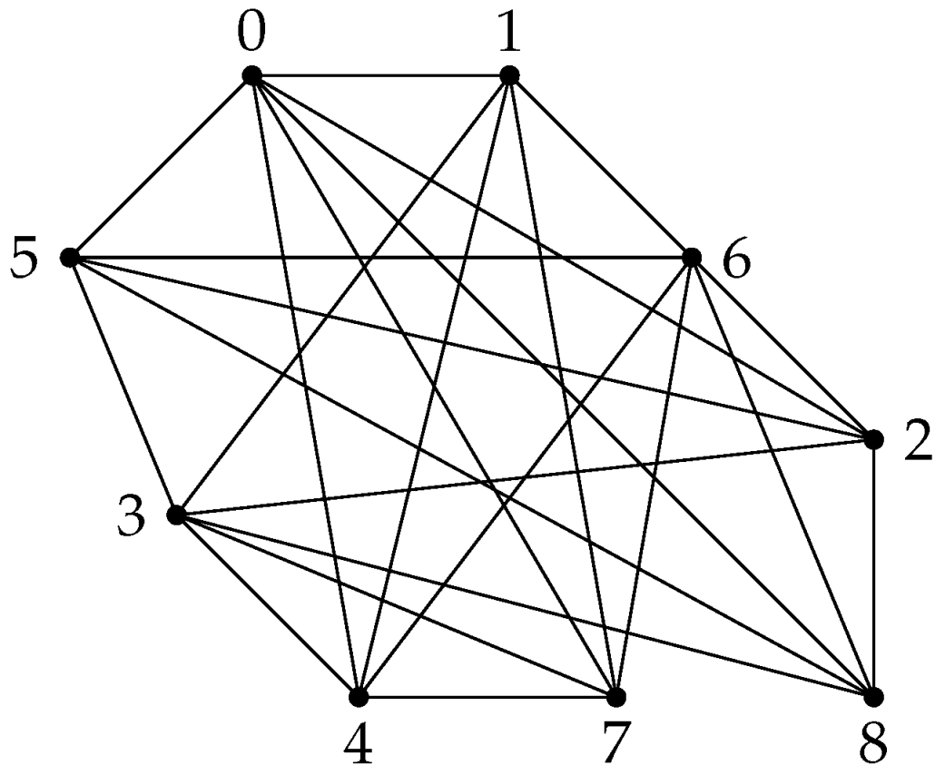 Axioms 14 00399 g003