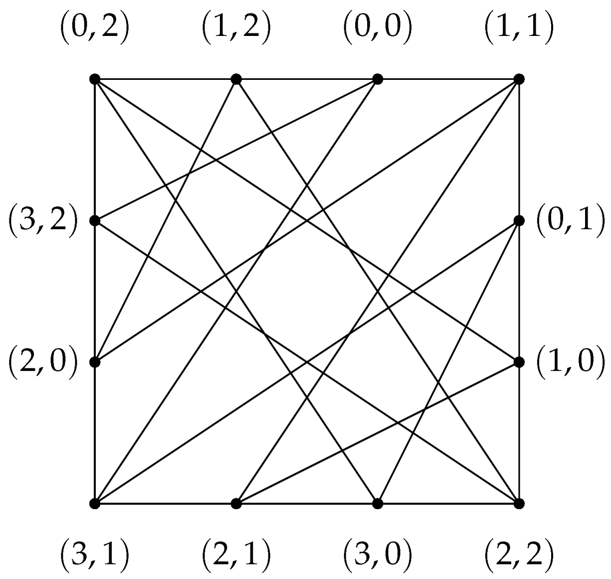 Axioms 14 00399 g004