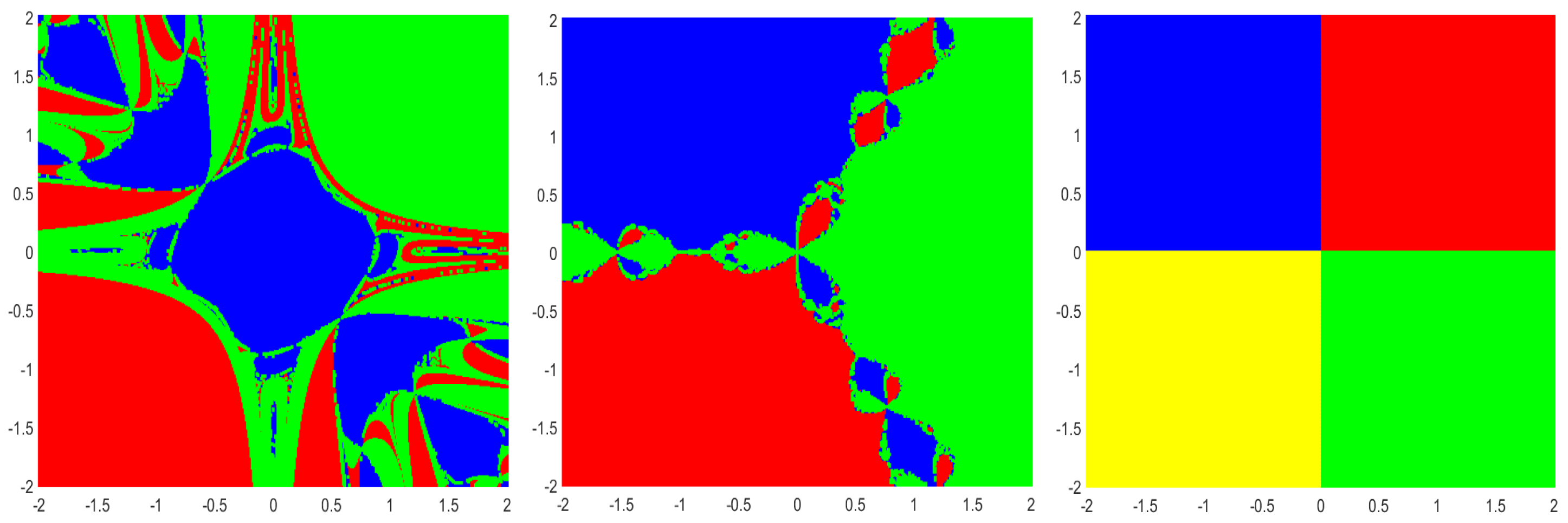 Axioms 14 00401 g001