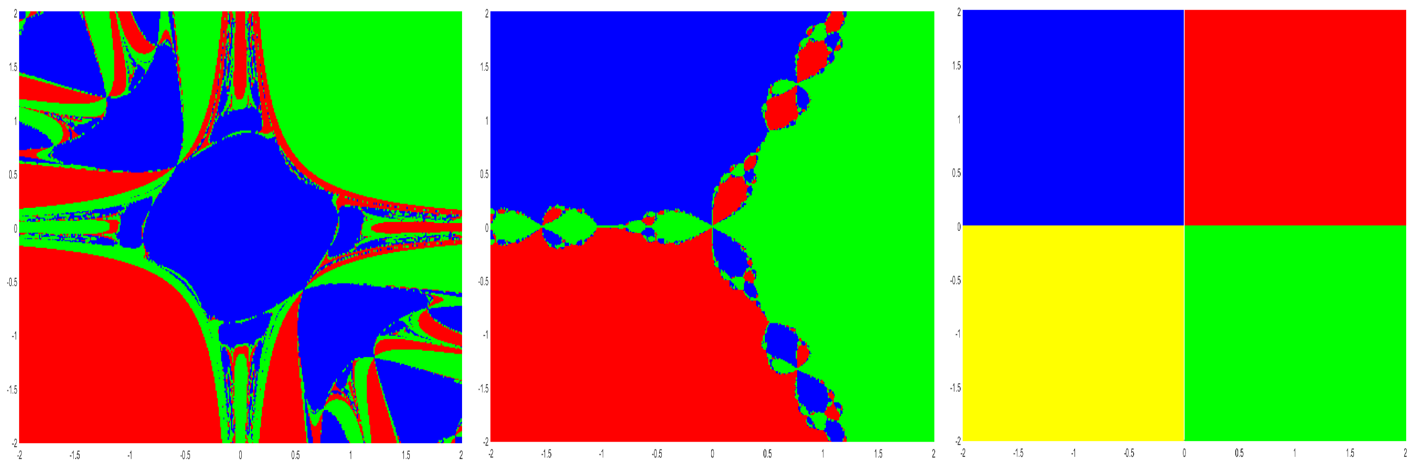 Axioms 14 00401 g002