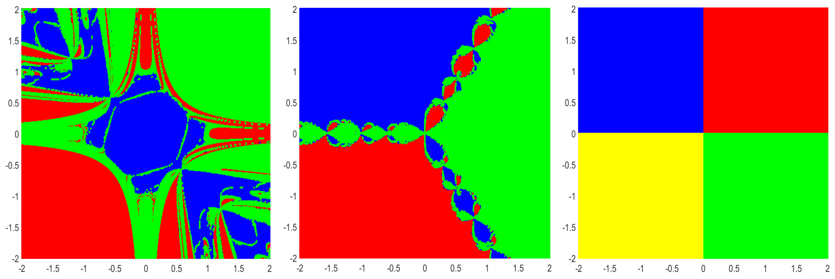 Axioms 14 00401 g003