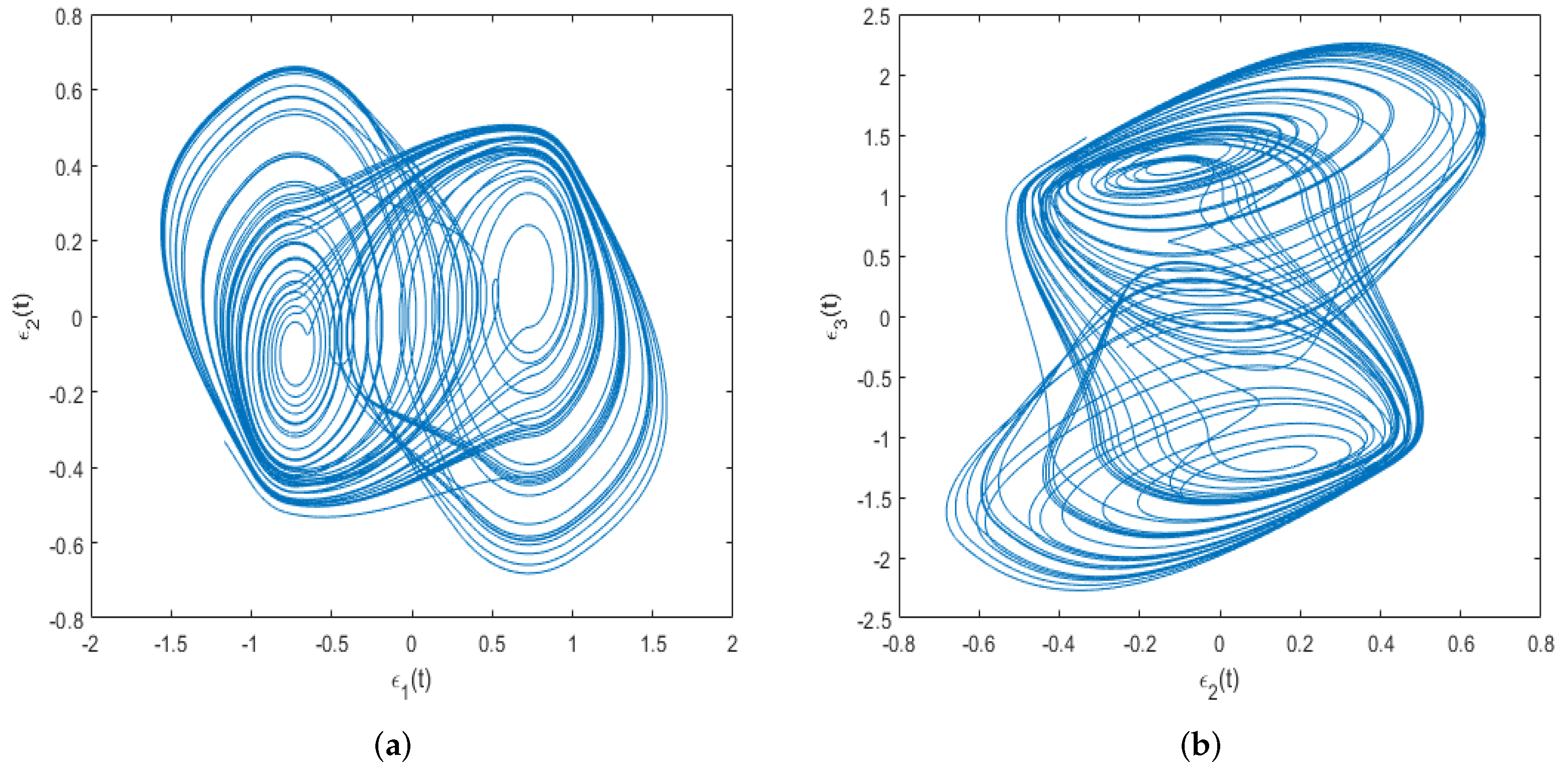 Axioms 14 00403 g001