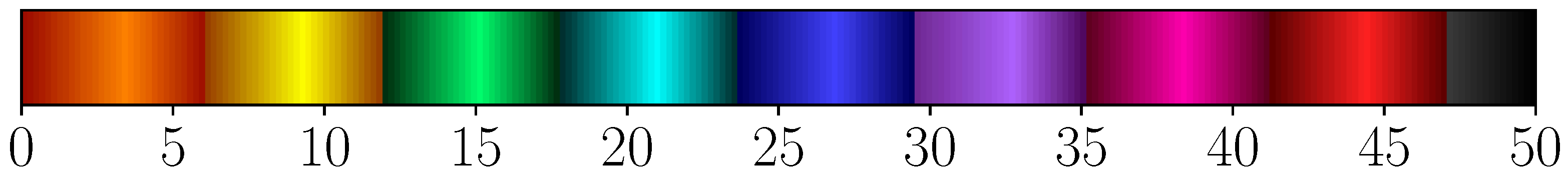 Axioms 14 00404 g001