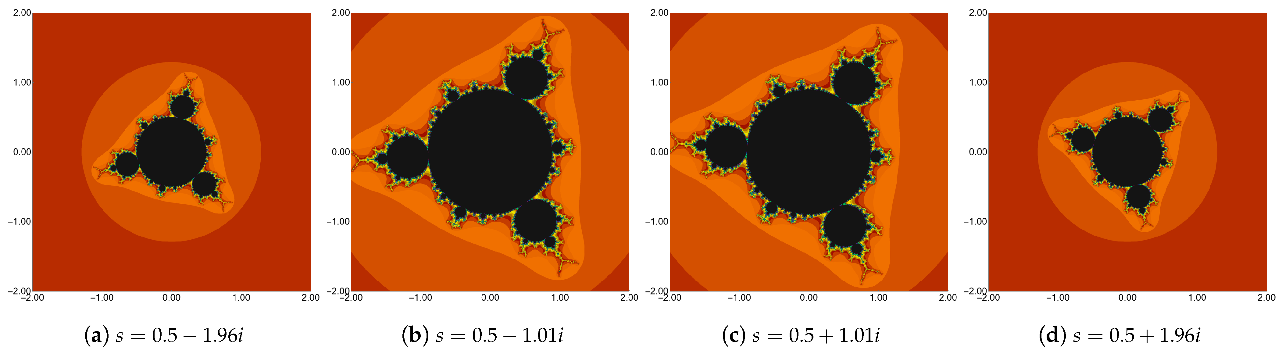 Axioms 14 00404 g002