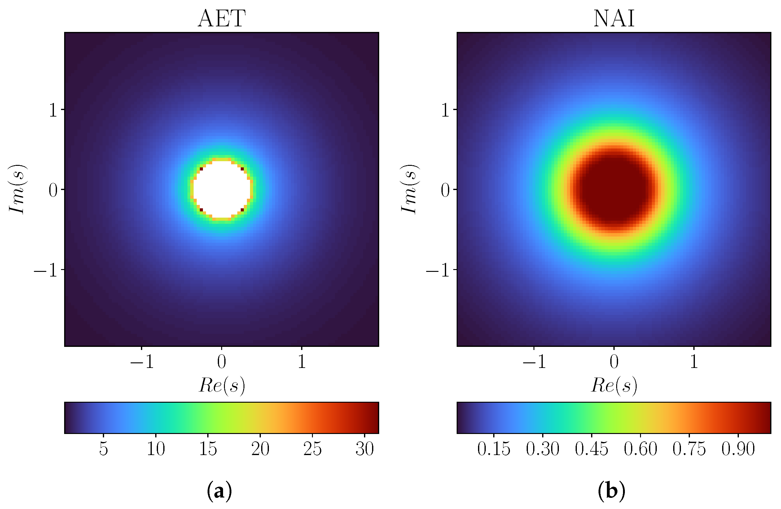 Axioms 14 00404 g006