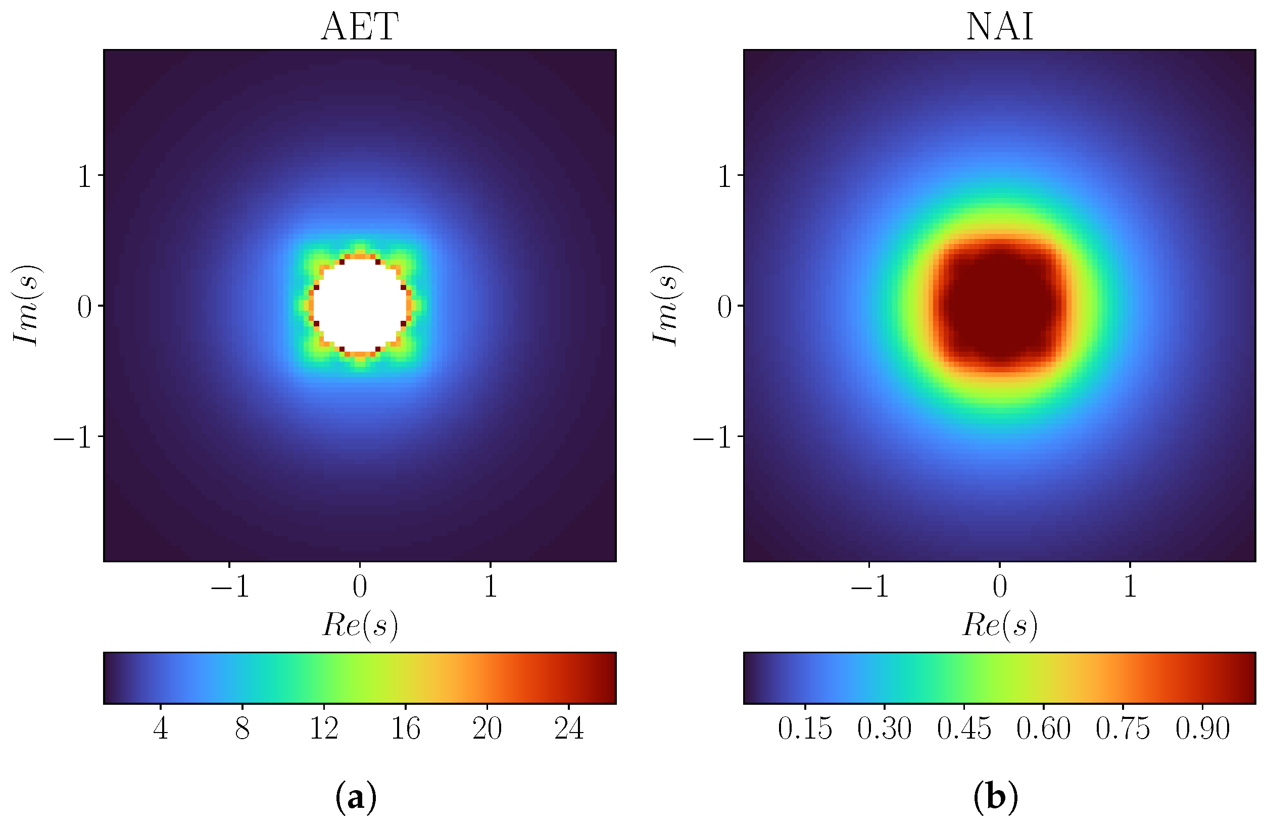 Axioms 14 00404 g007