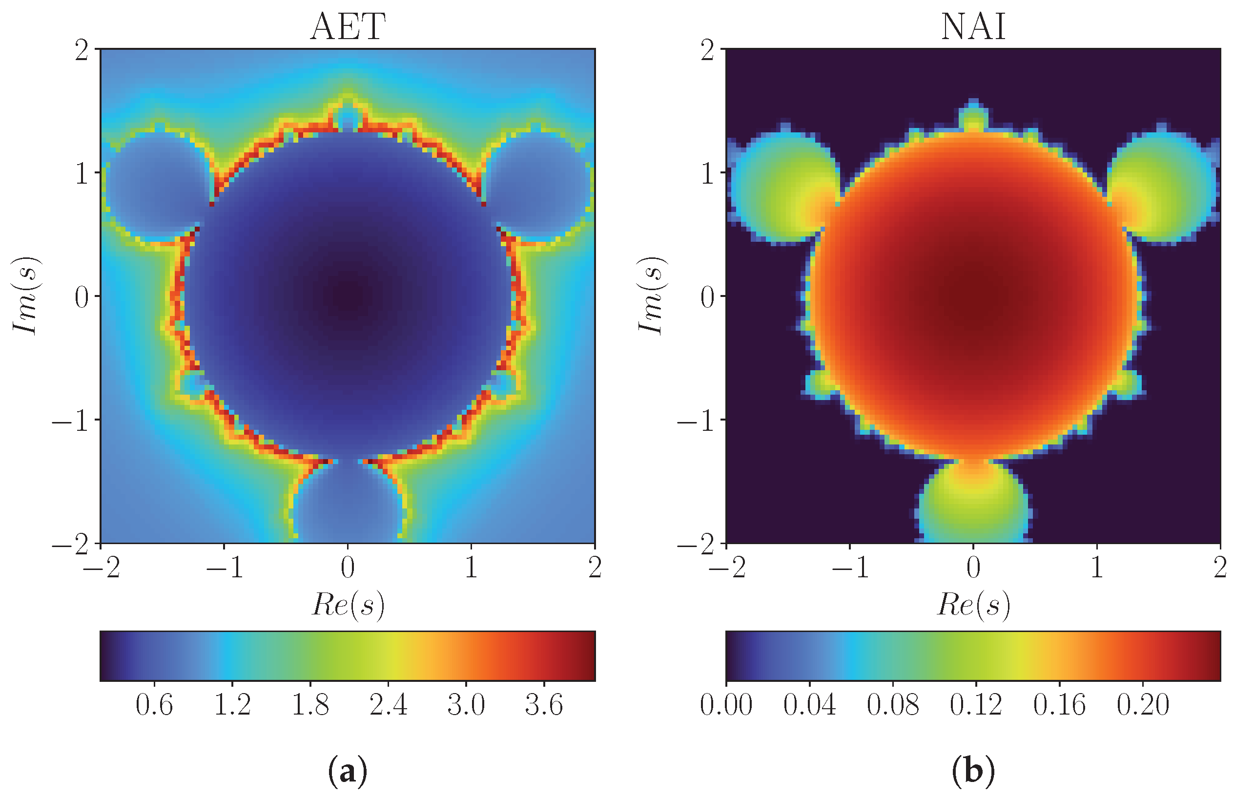 Axioms 14 00404 g008