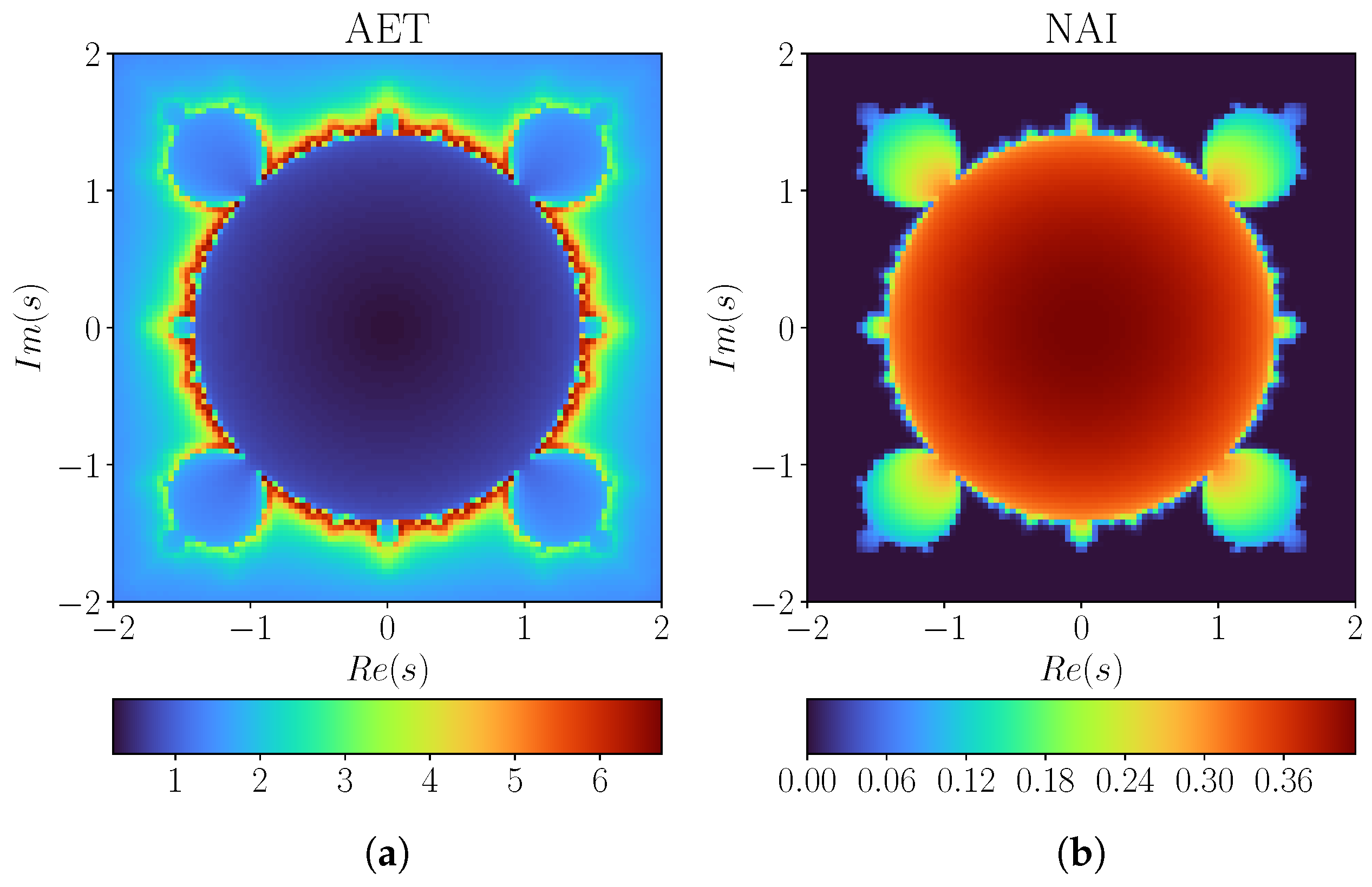 Axioms 14 00404 g009