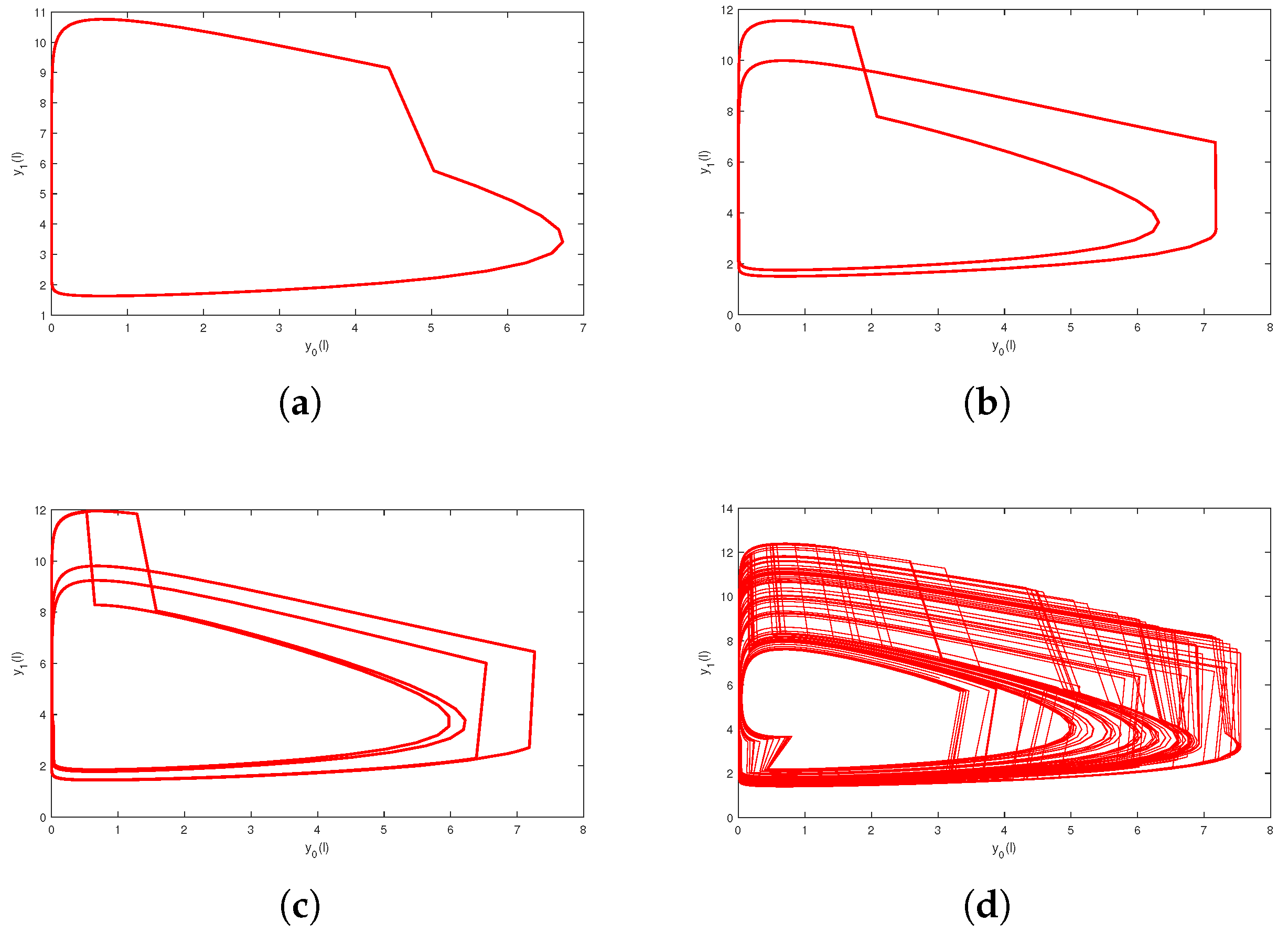 Axioms 14 00407 g004