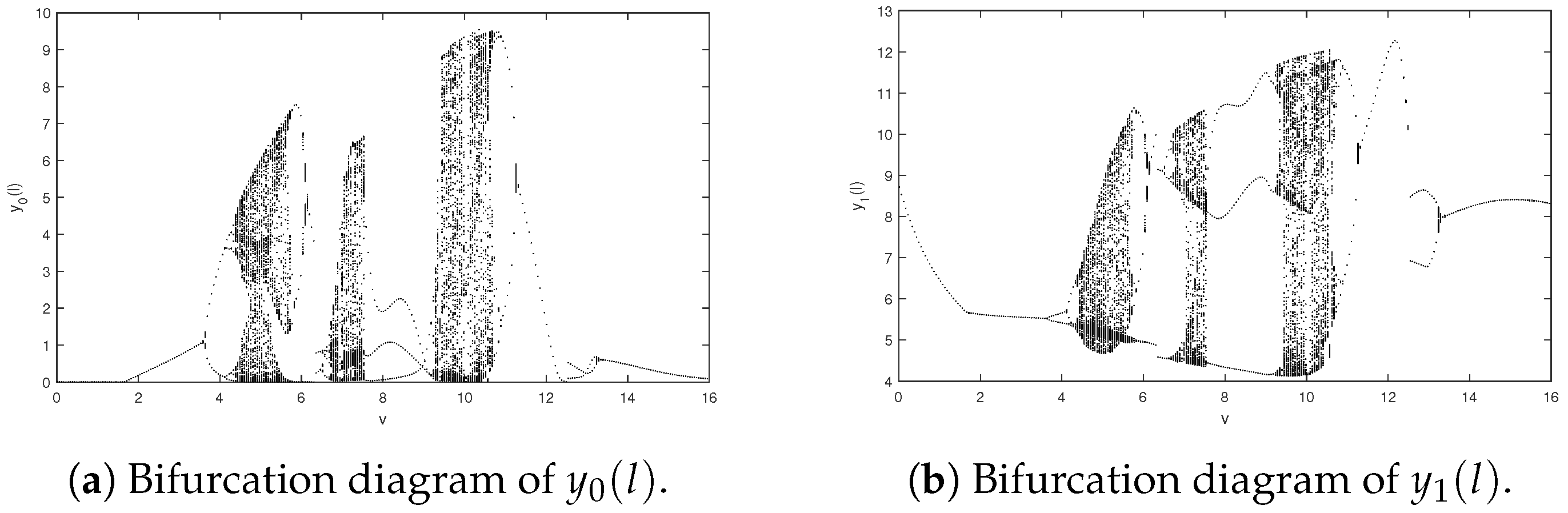 Axioms 14 00407 g006