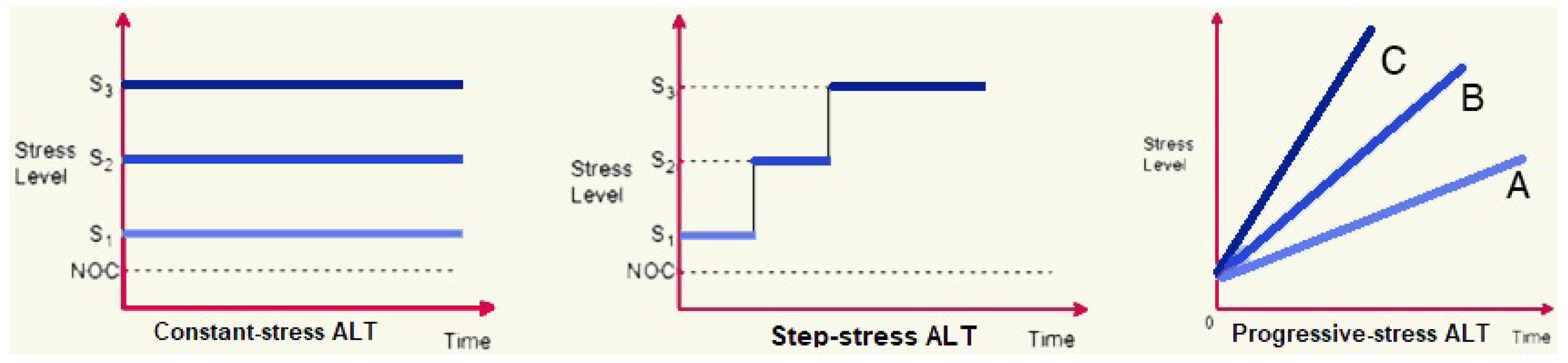 Axioms 14 00410 g001