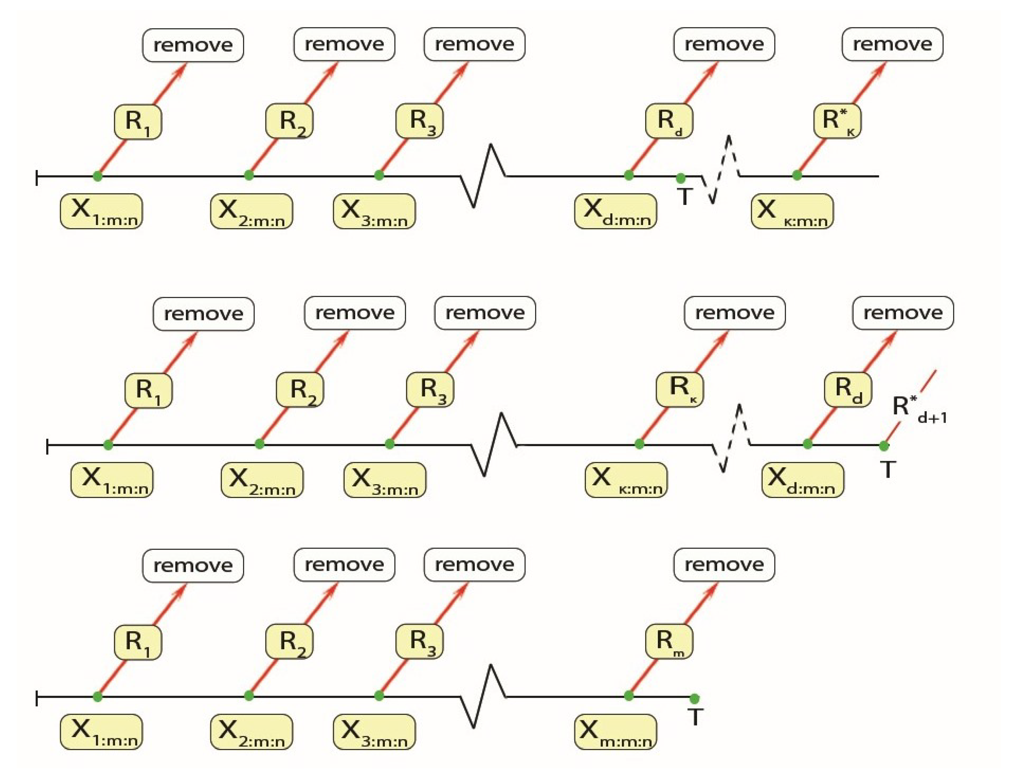 Axioms 14 00410 g002