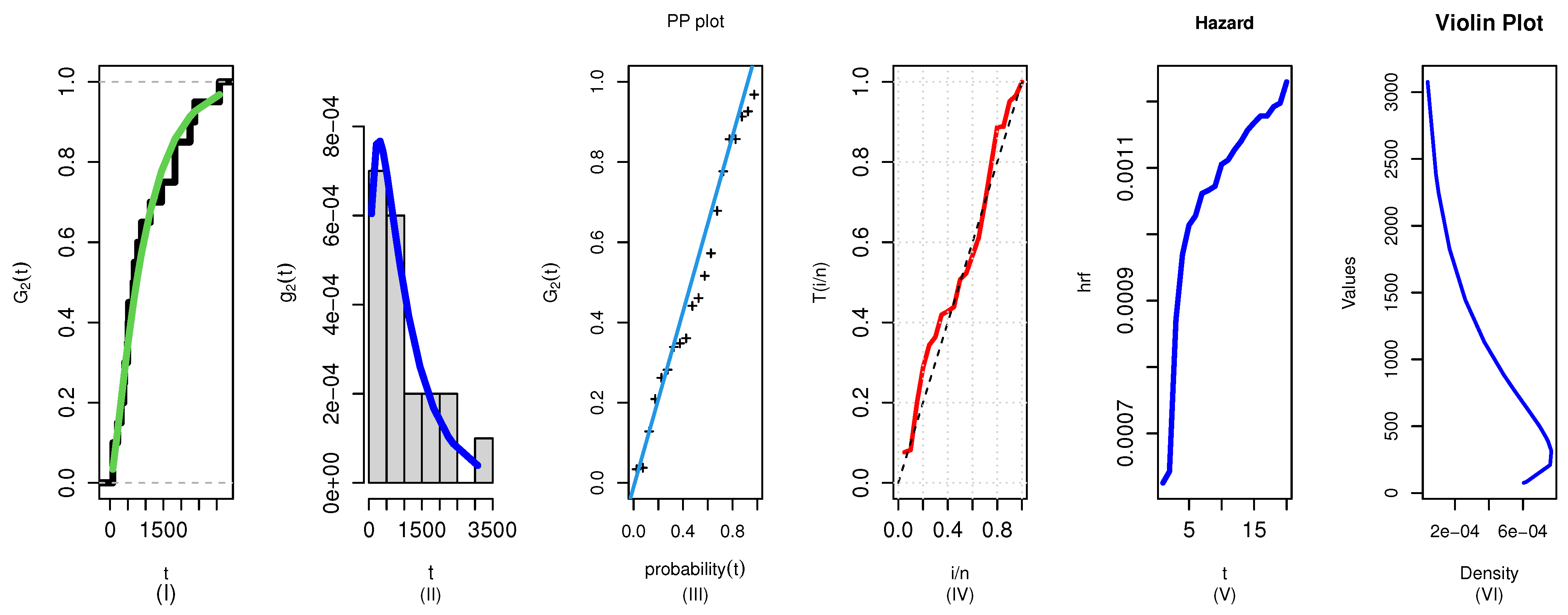 Axioms 14 00410 g008