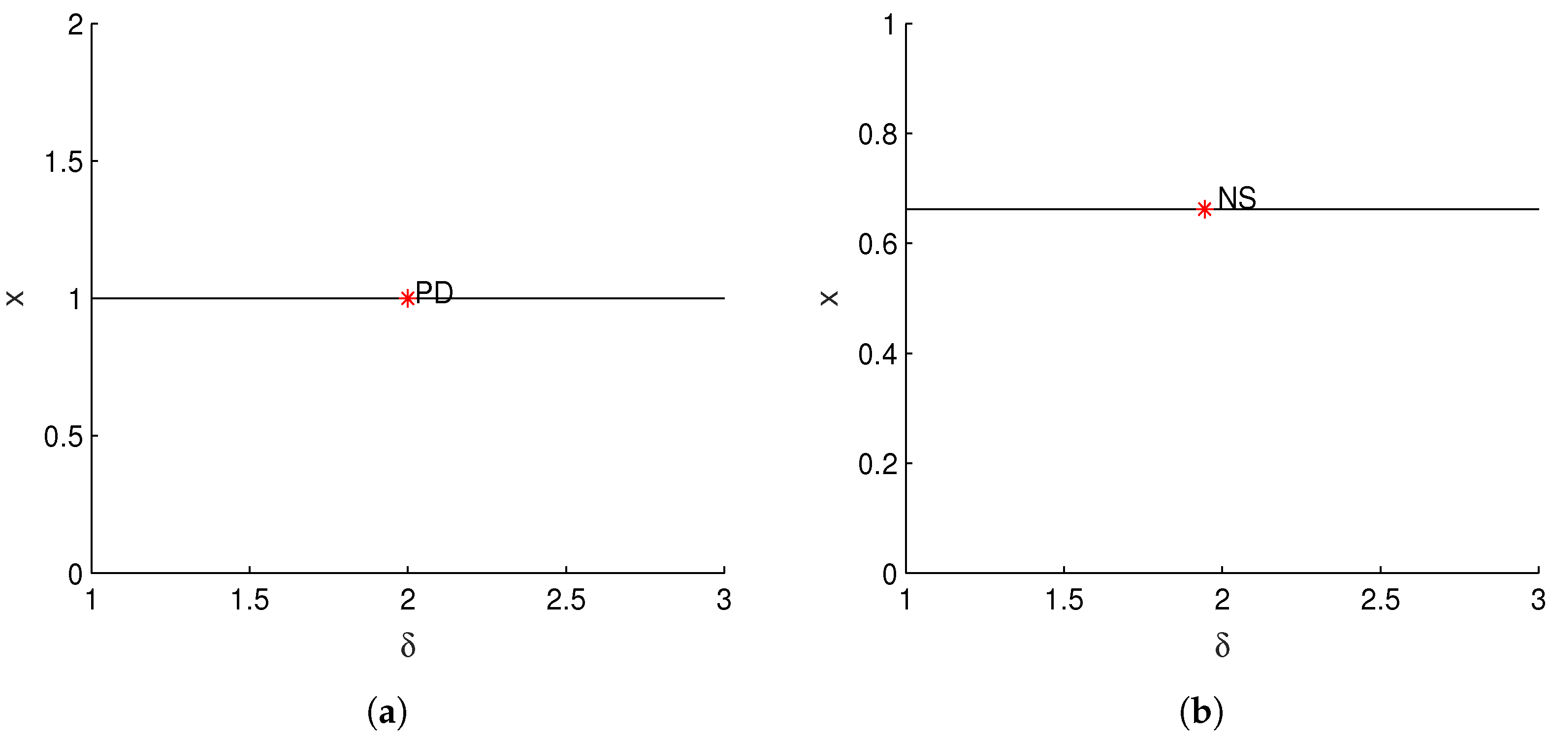 Axioms 14 00414 g001