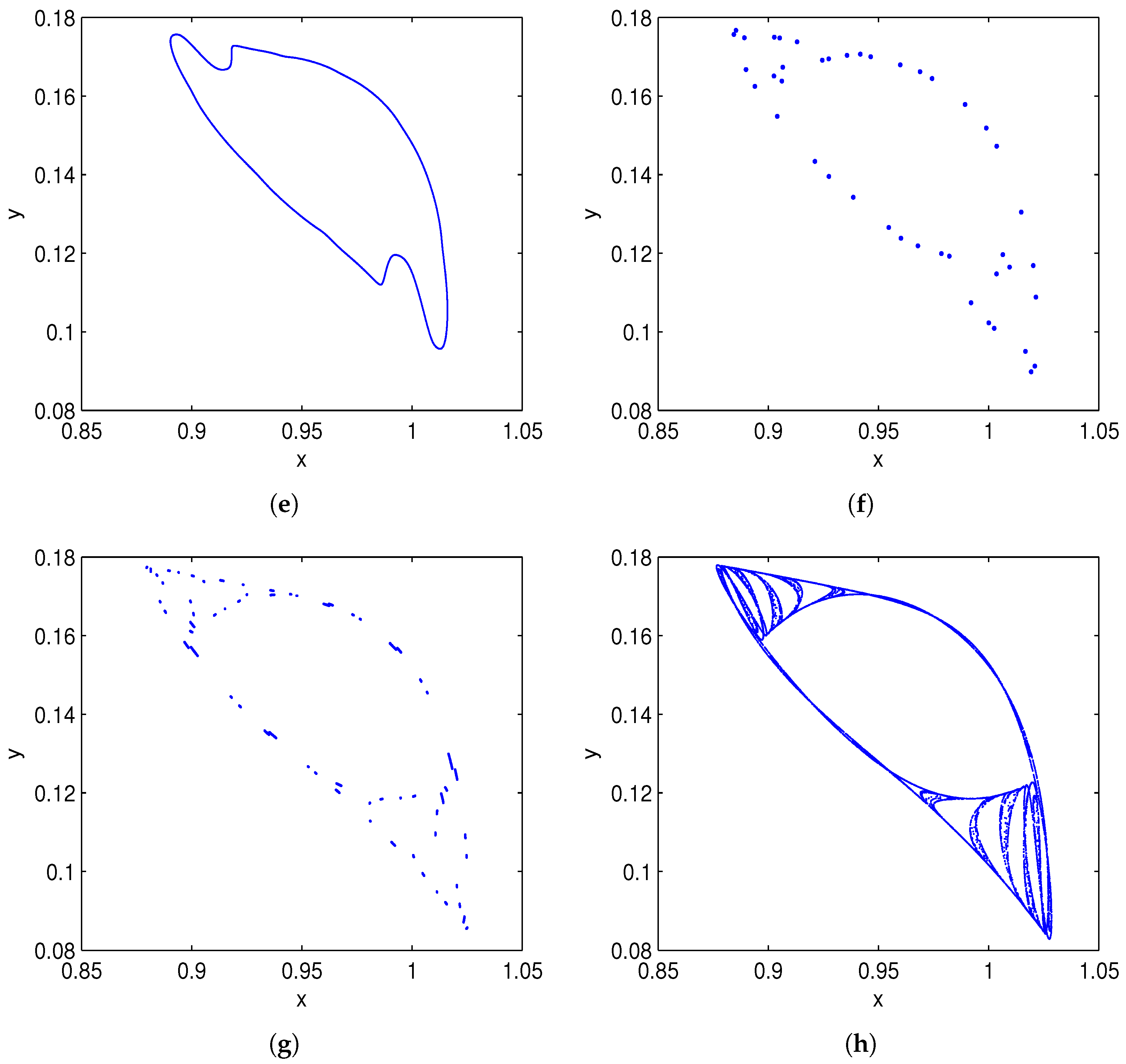 Axioms 14 00414 g003b