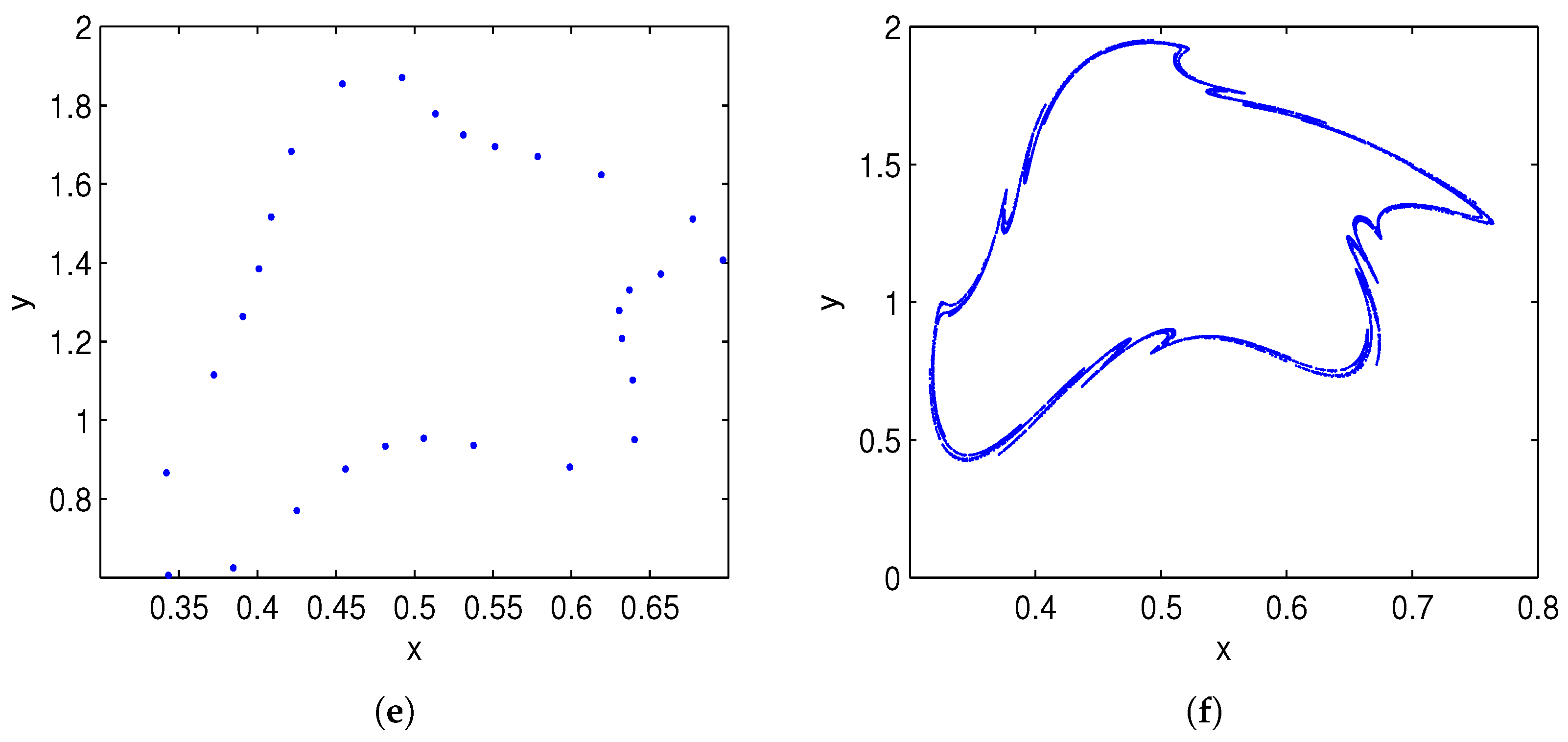 Axioms 14 00414 g007b