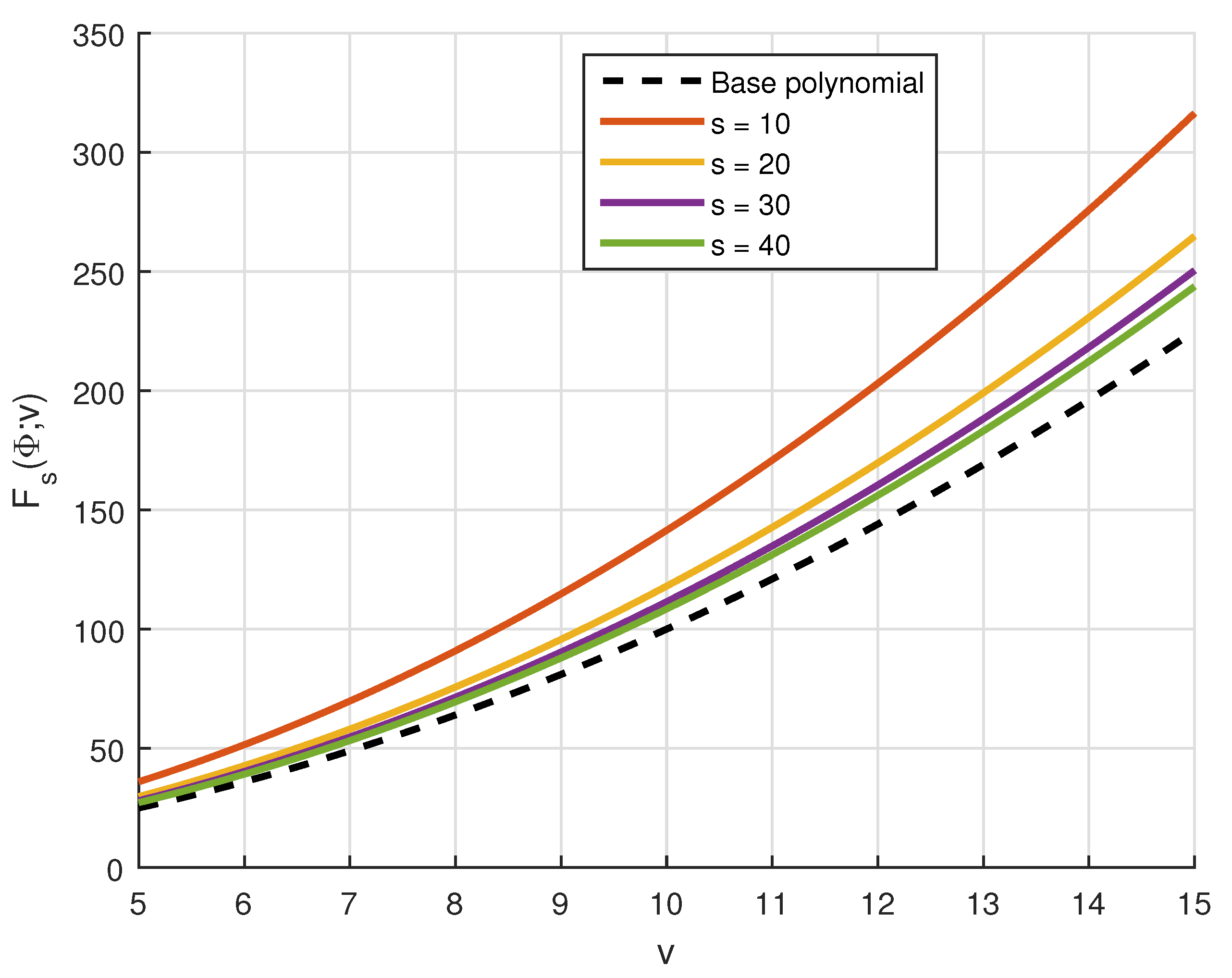 Axioms 14 00418 g001