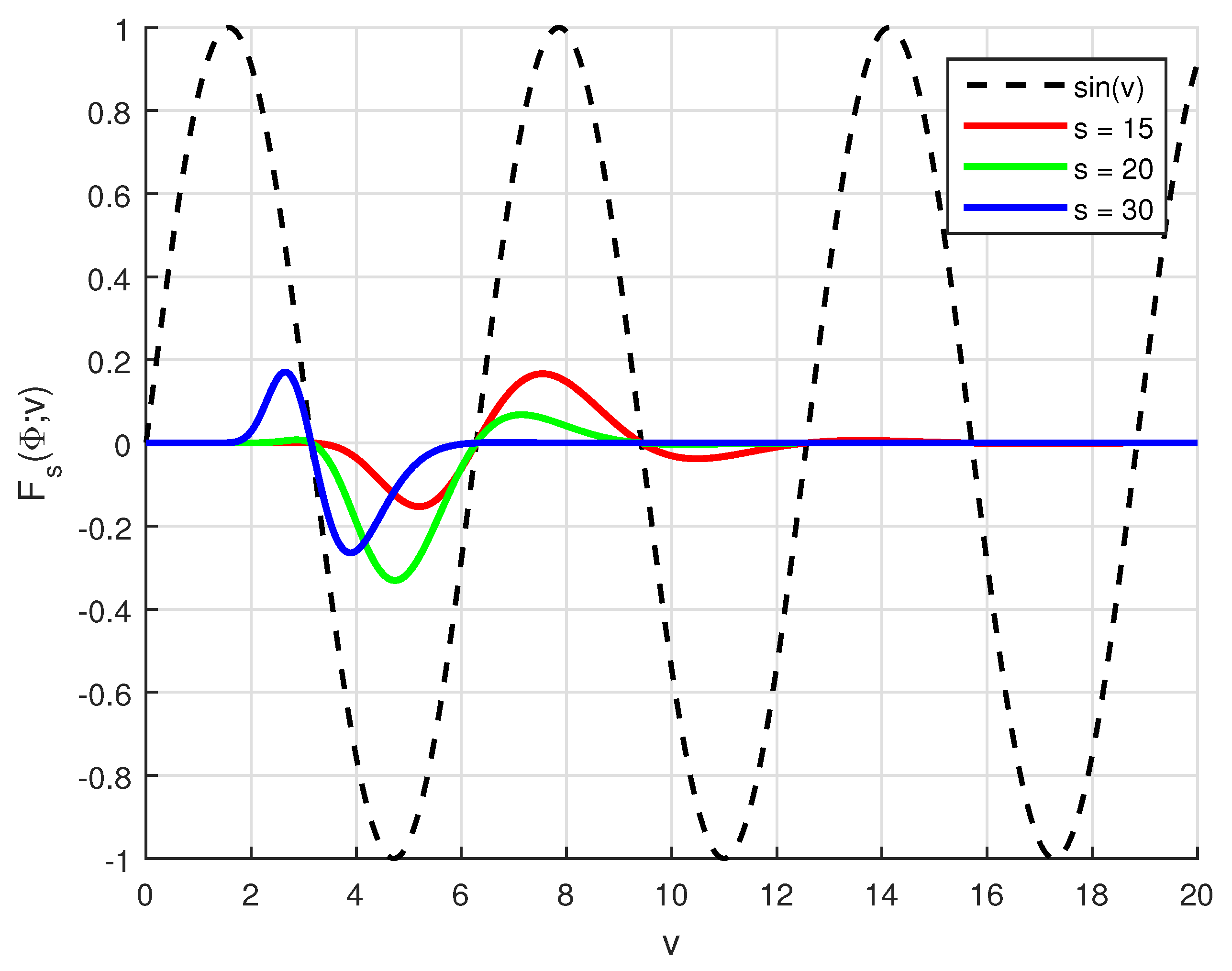 Axioms 14 00418 g003