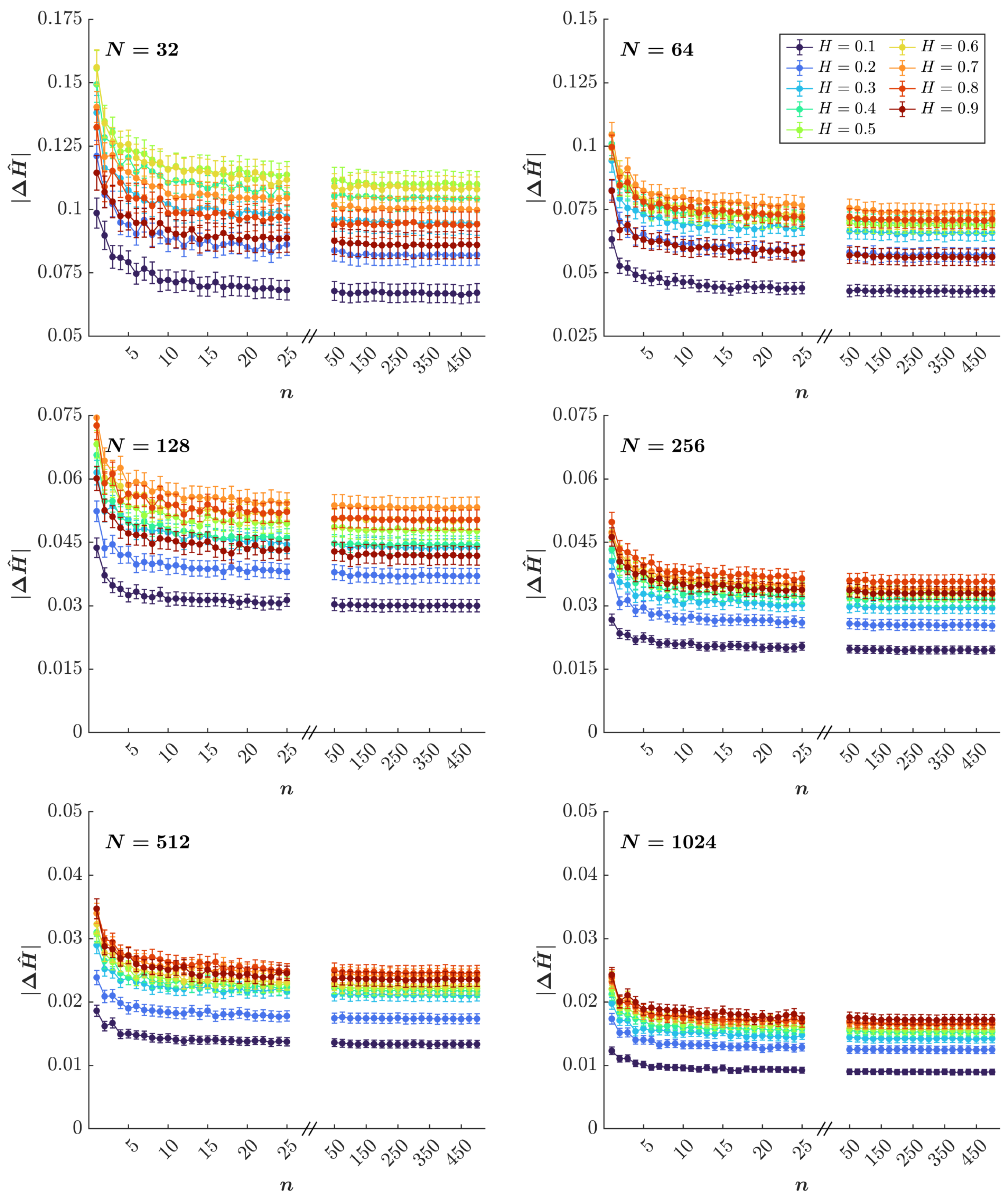 Axioms 14 00421 g002