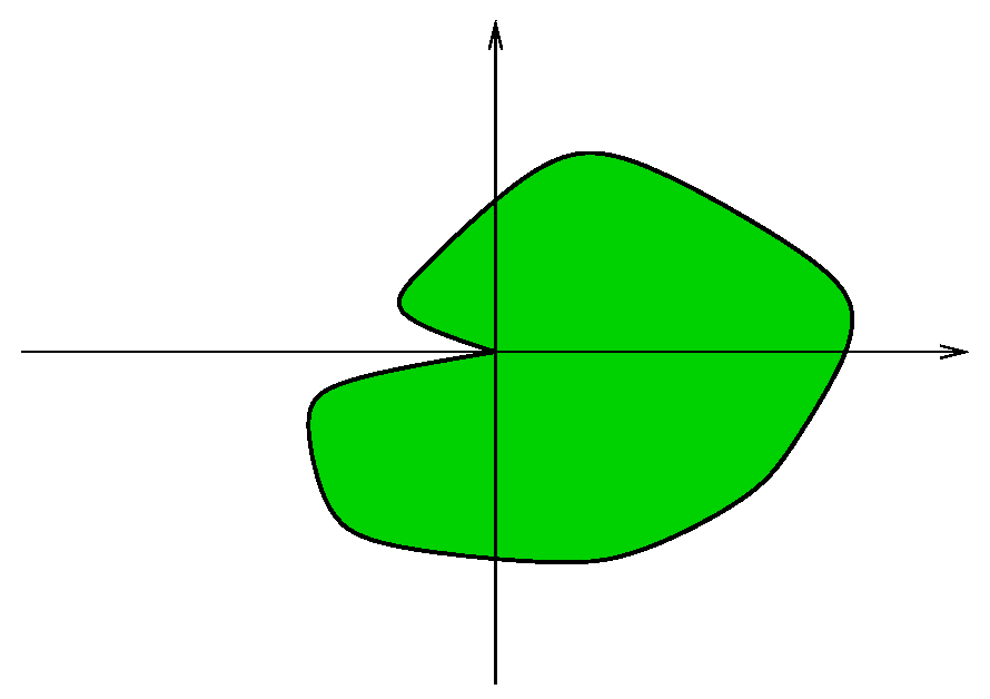 Axioms 14 00425 g001