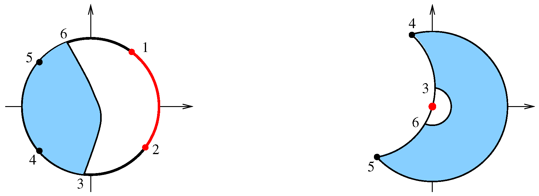 Axioms 14 00425 g005